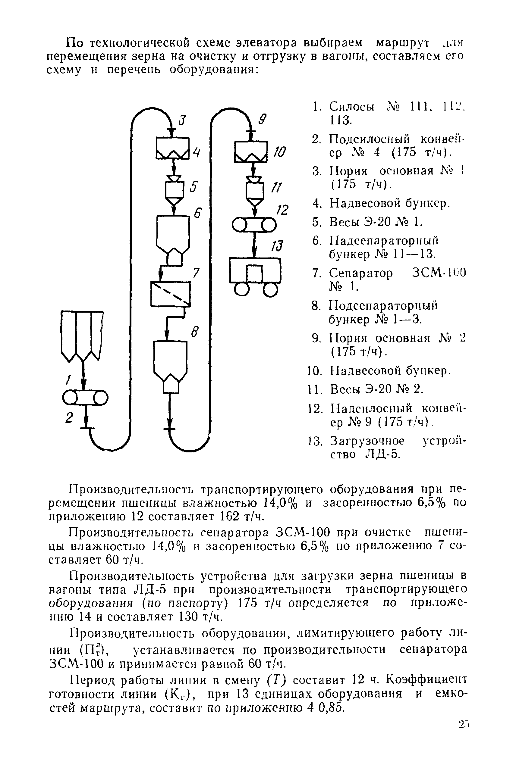 РТМ 8.41.00.1-89