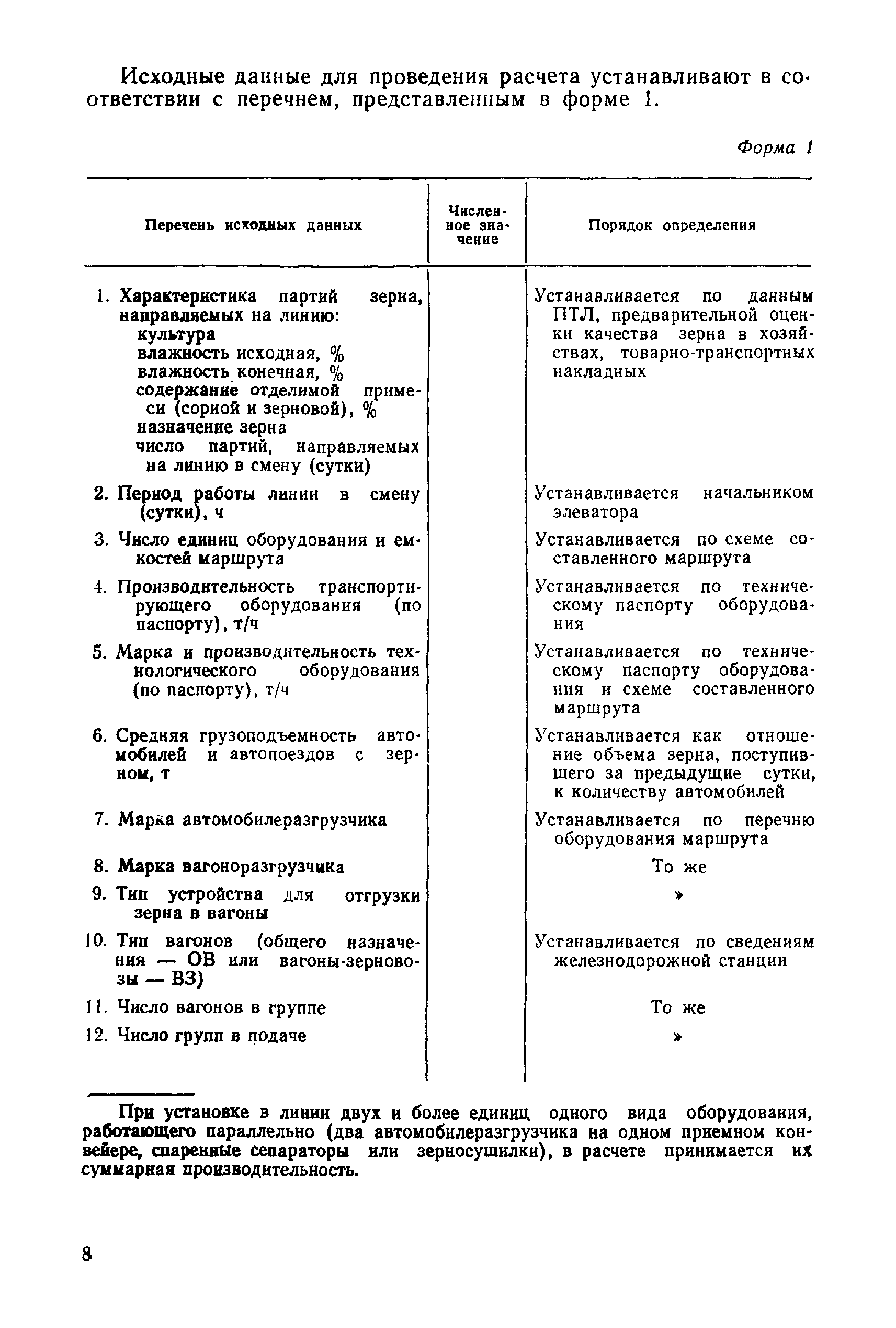 РТМ 8.41.00.1-89