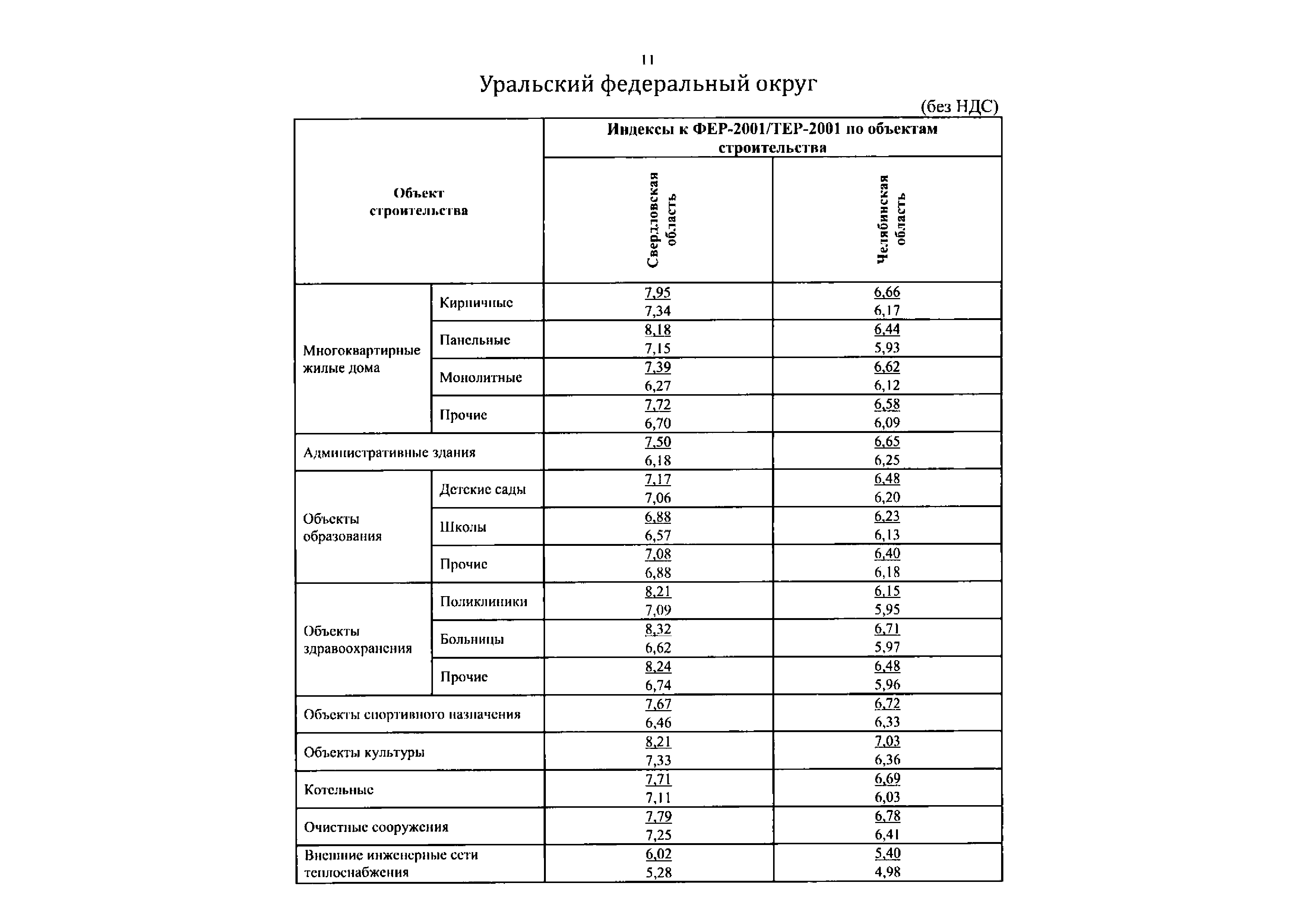 Письмо 38021-ЮГ/09