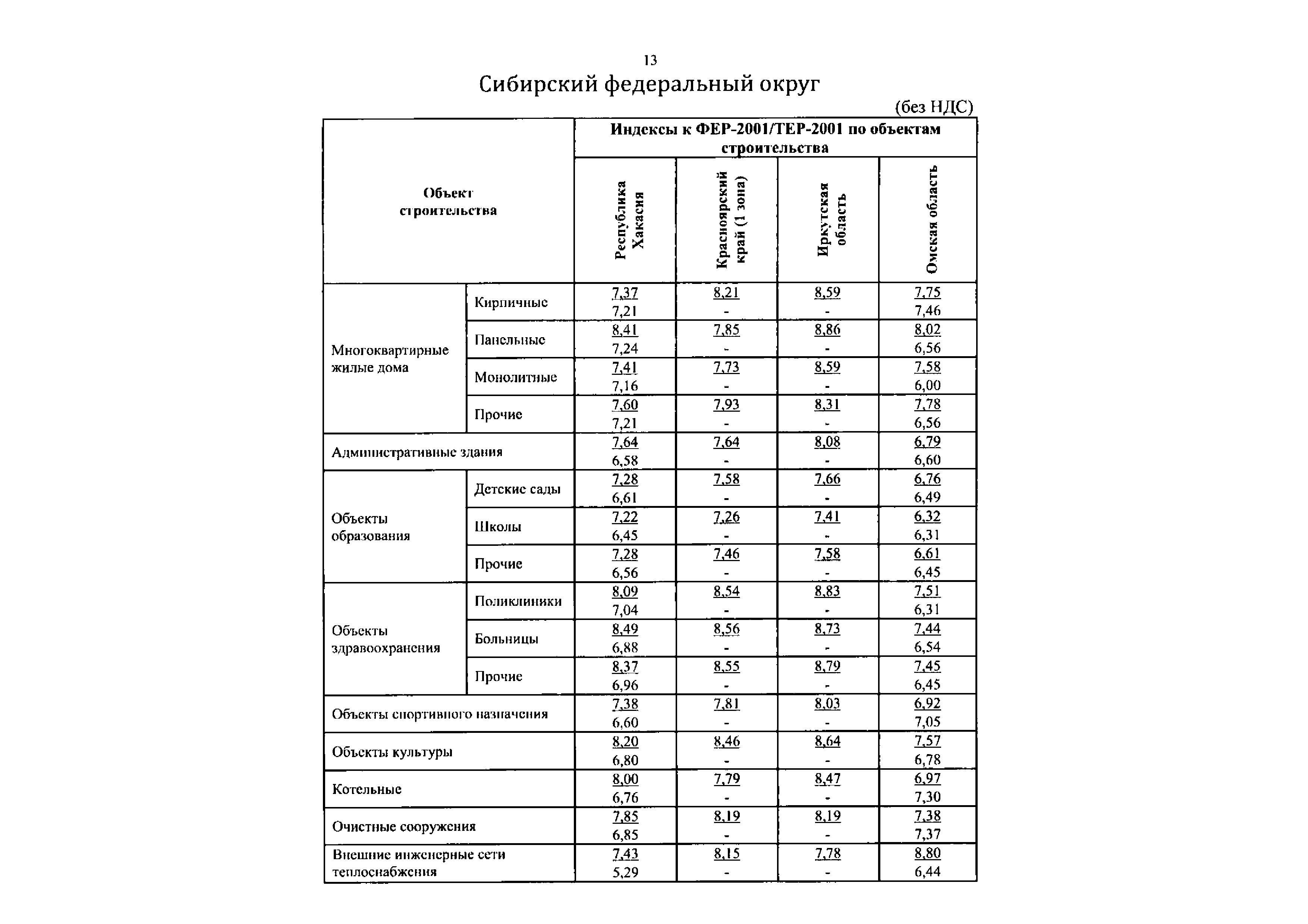 Письмо 38021-ЮГ/09