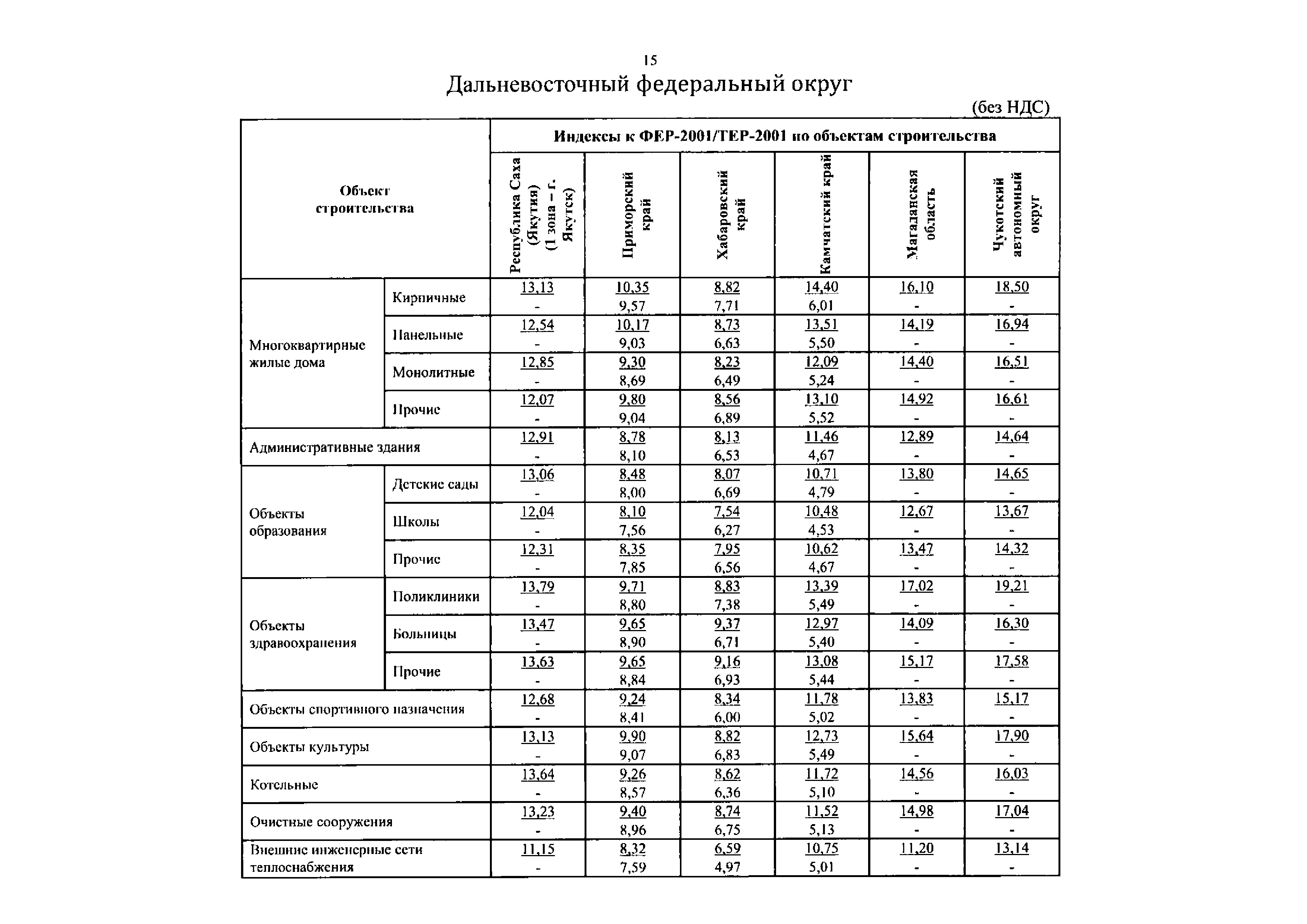 Письмо 38021-ЮГ/09