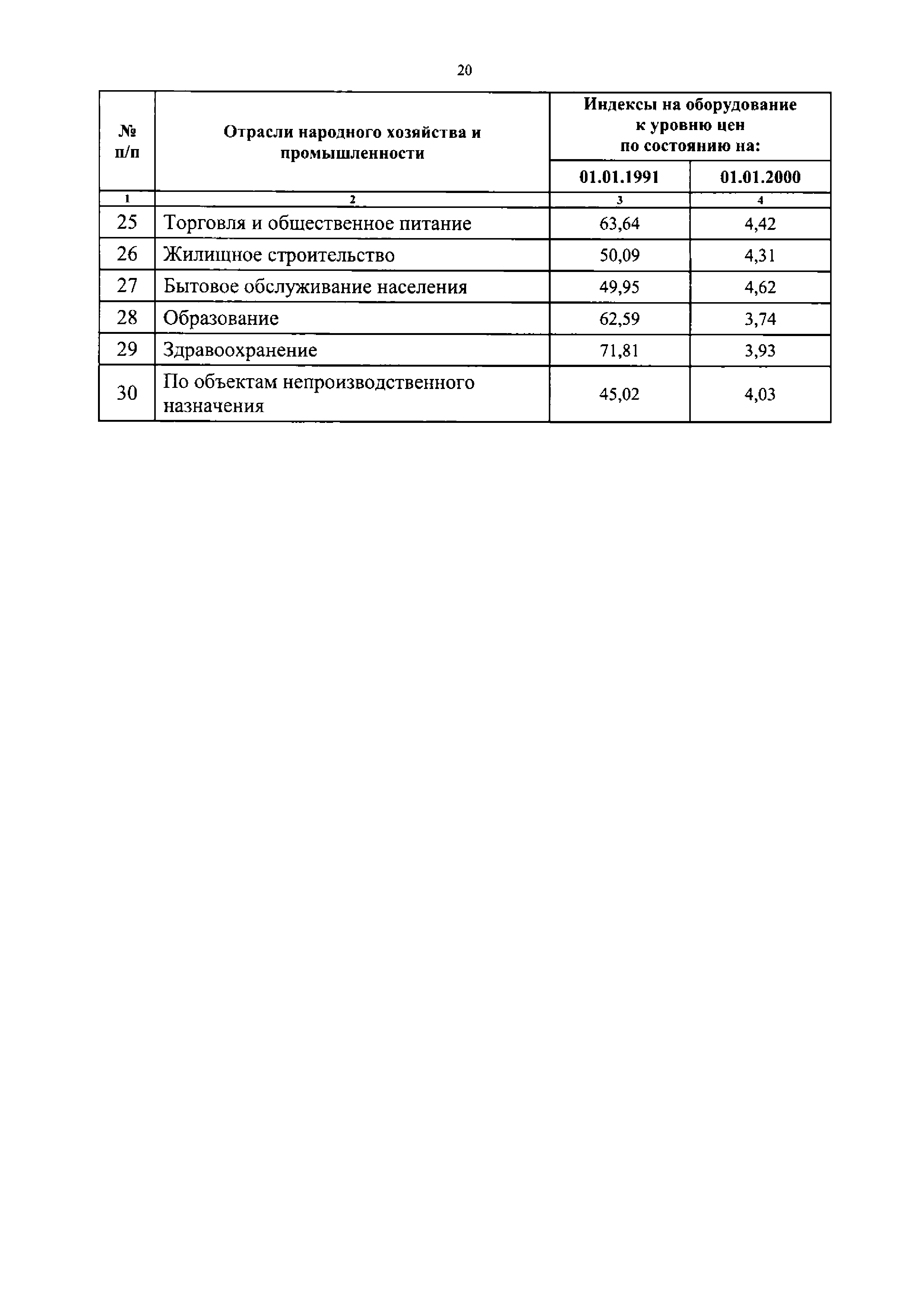 Письмо 38021-ЮГ/09