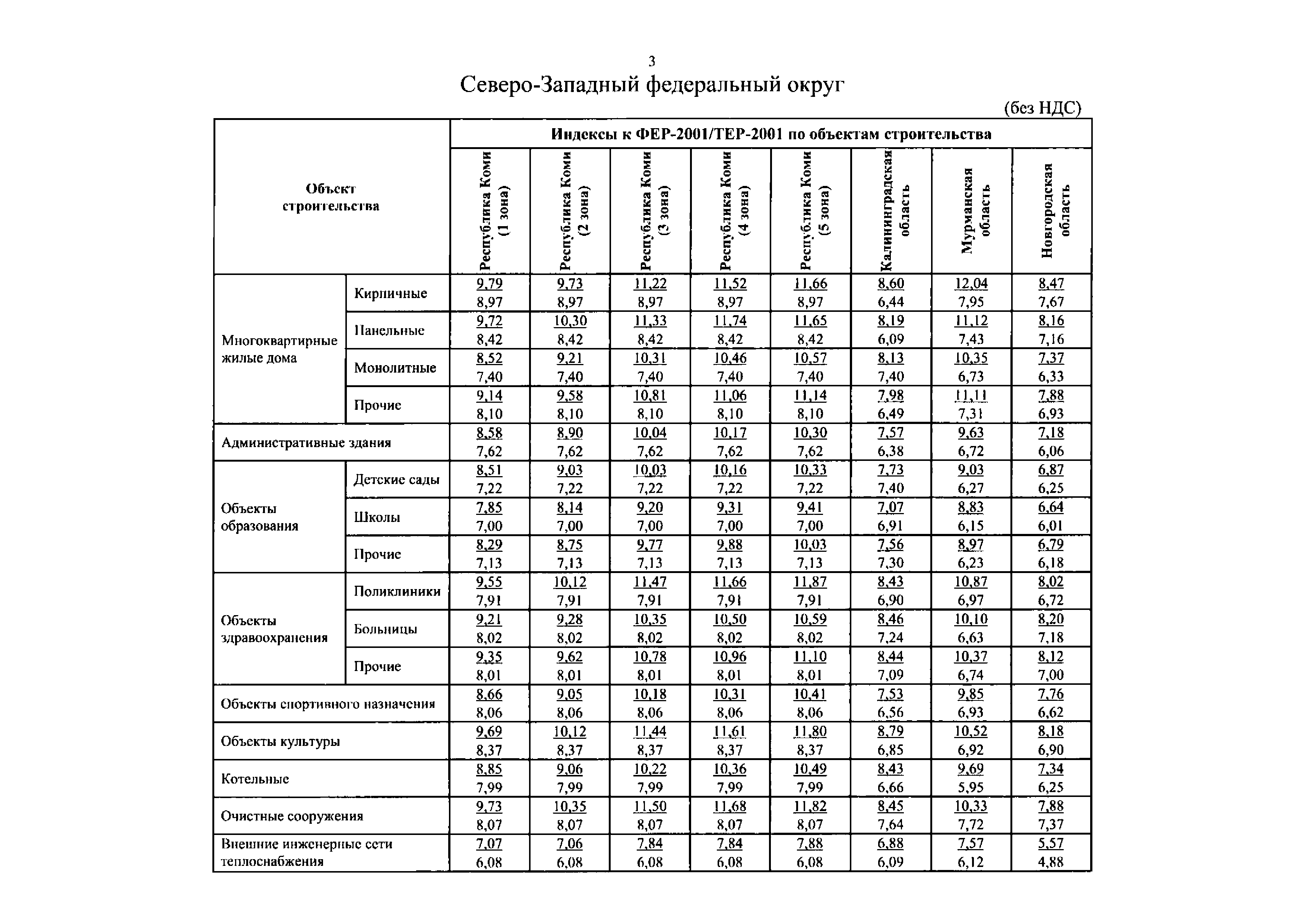 Письмо 38021-ЮГ/09