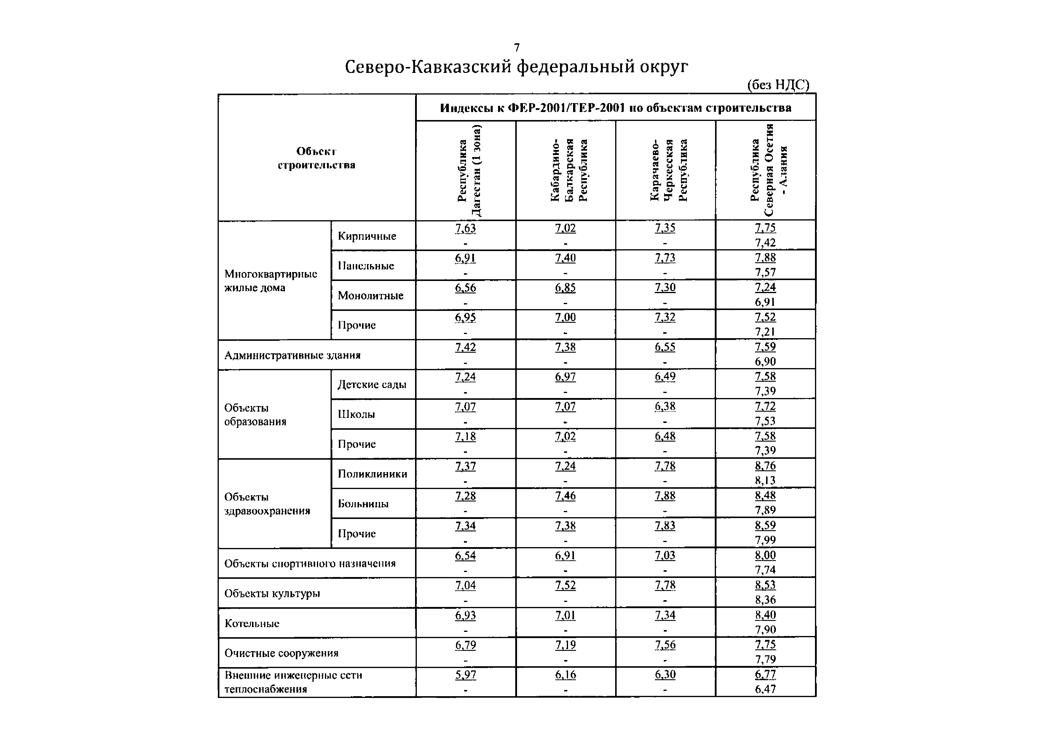 Письмо 38021-ЮГ/09