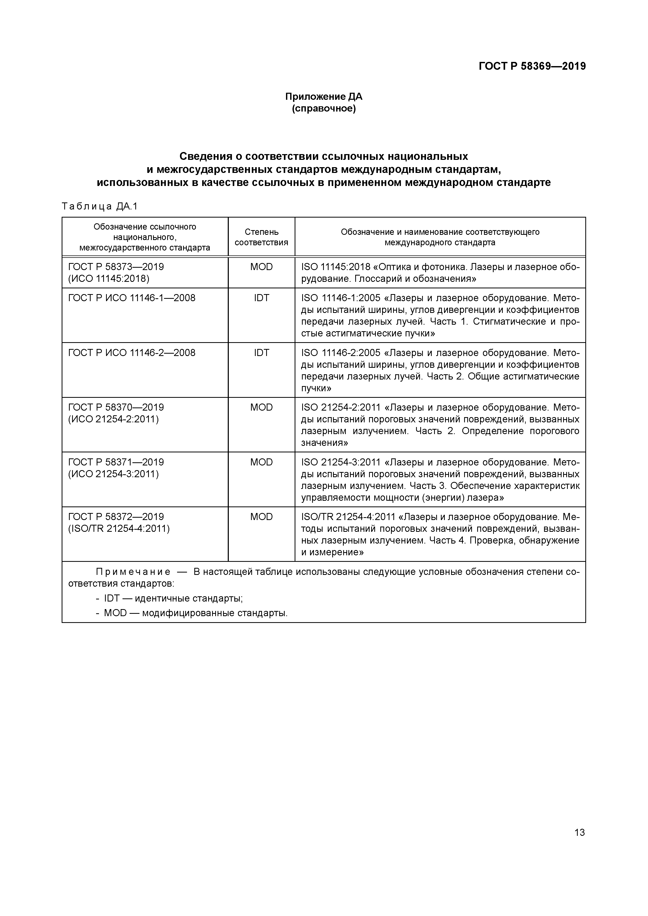 ГОСТ Р 58369-2019