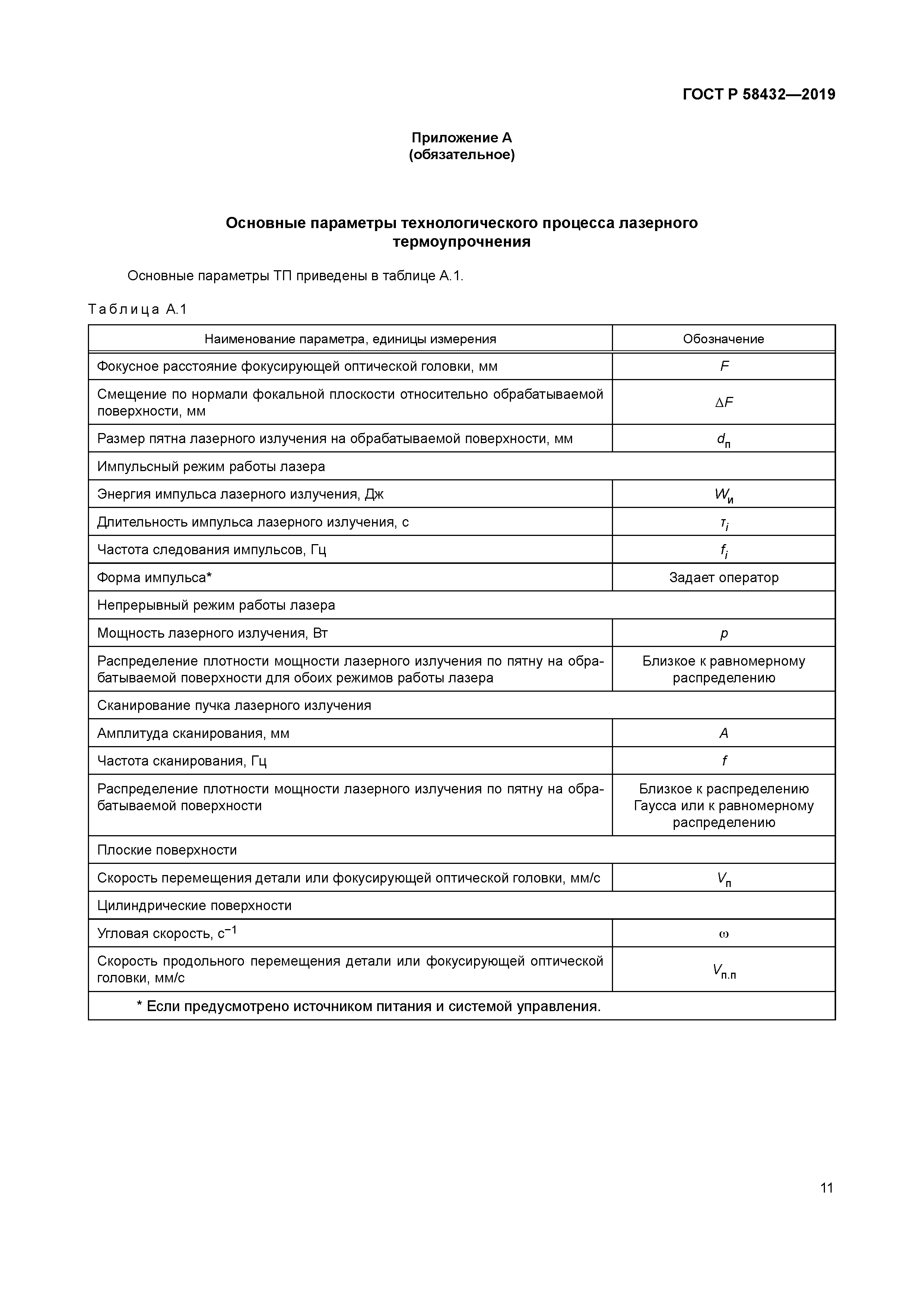 ГОСТ Р 58432-2019