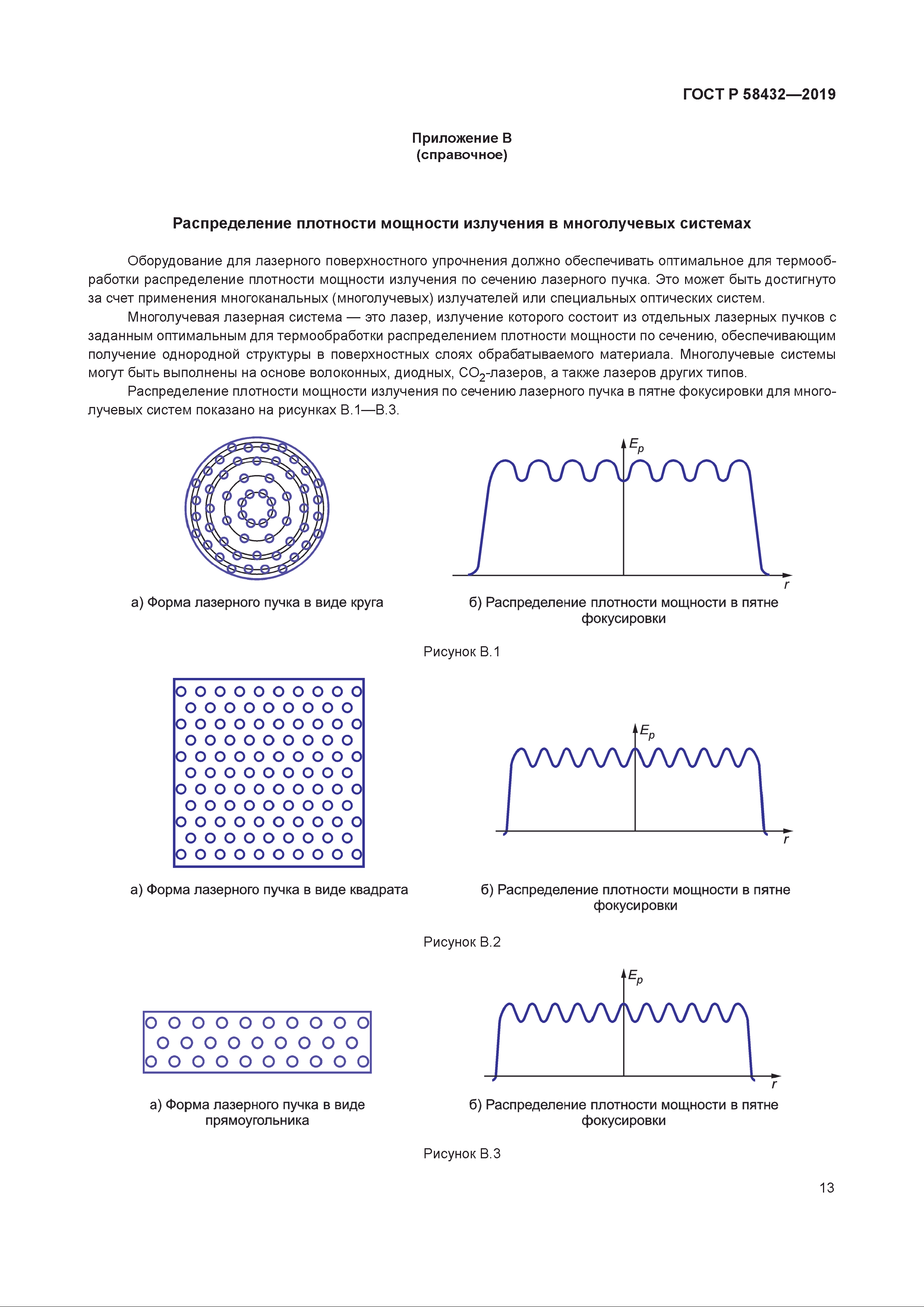 ГОСТ Р 58432-2019