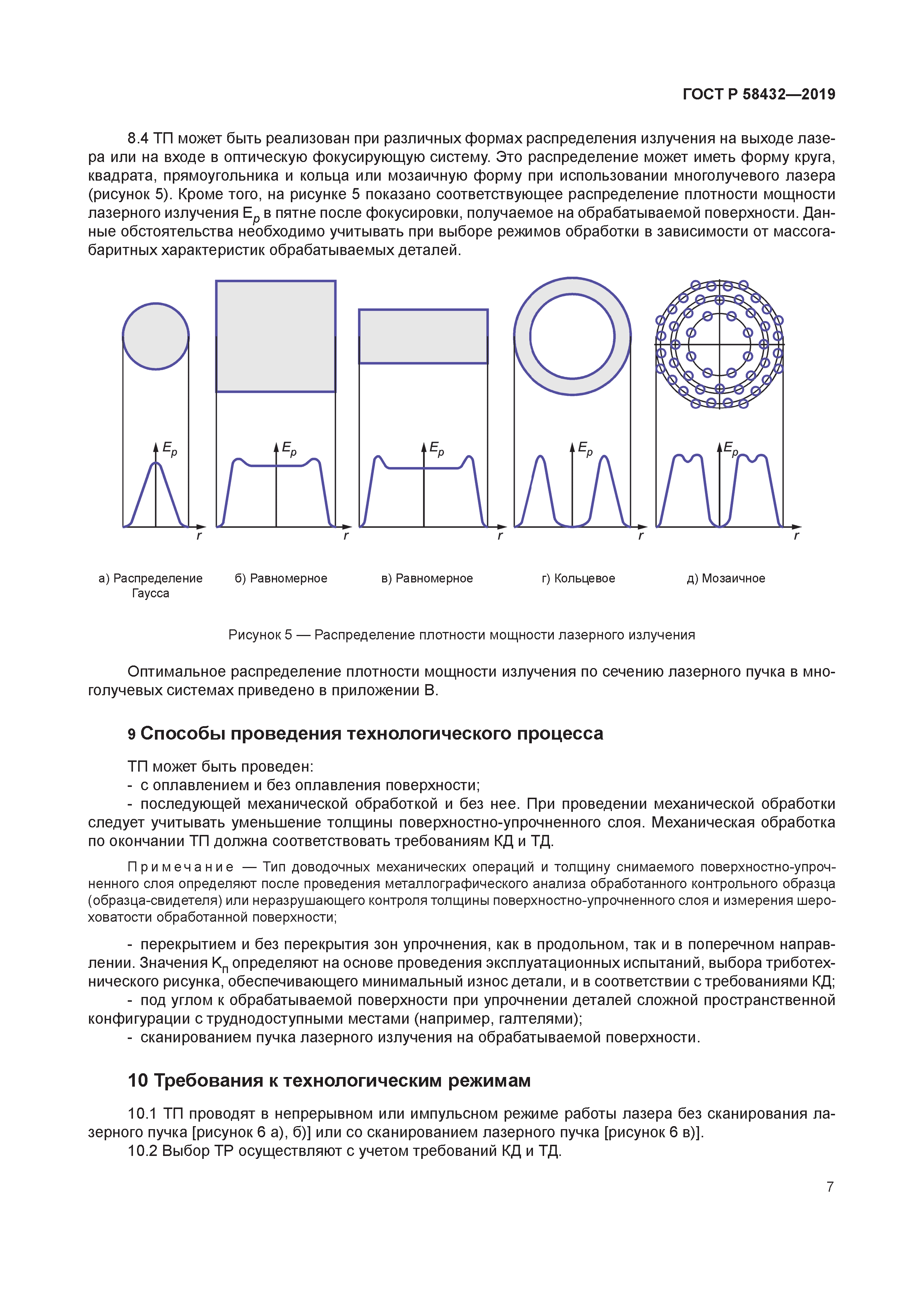 ГОСТ Р 58432-2019