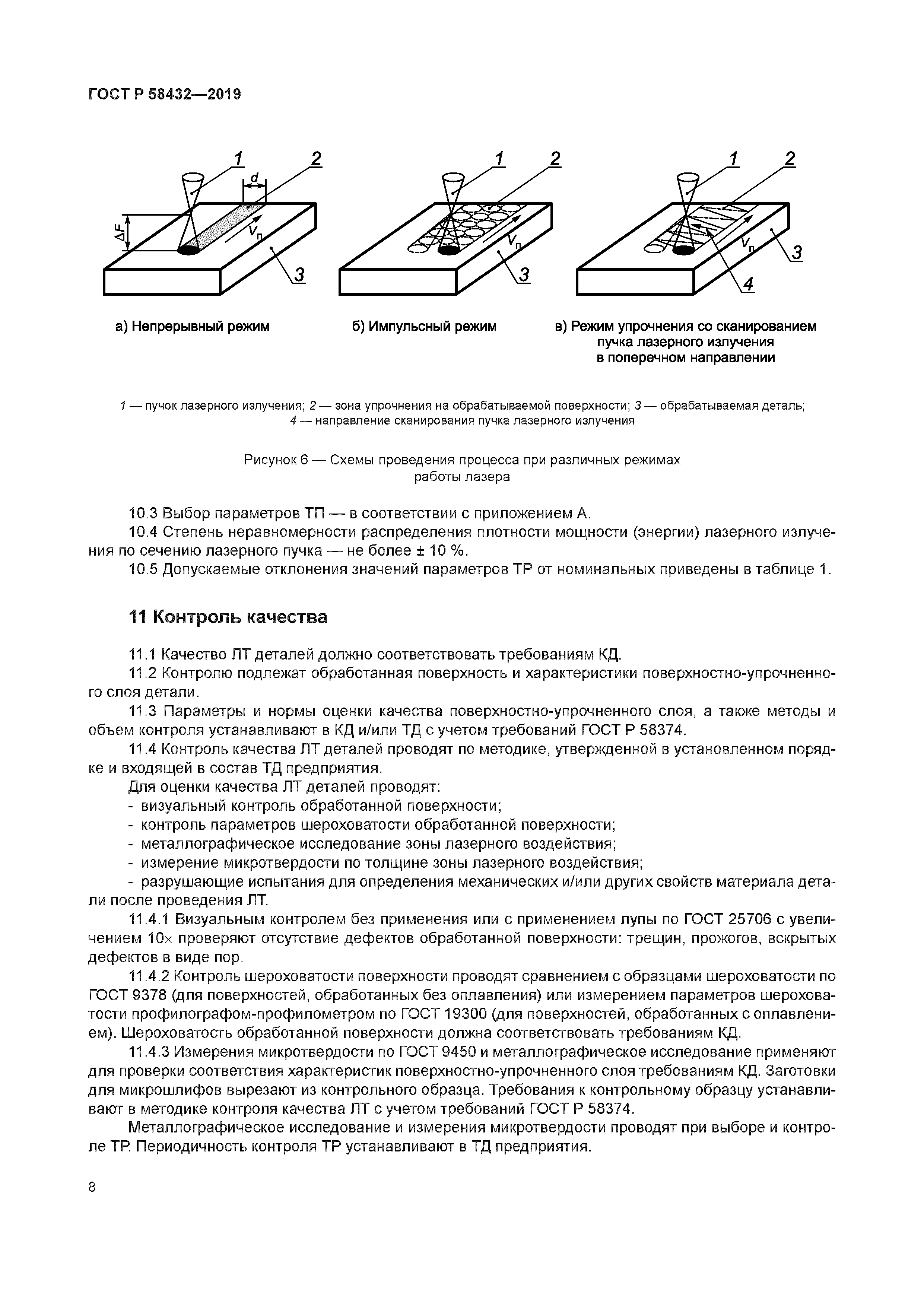 ГОСТ Р 58432-2019