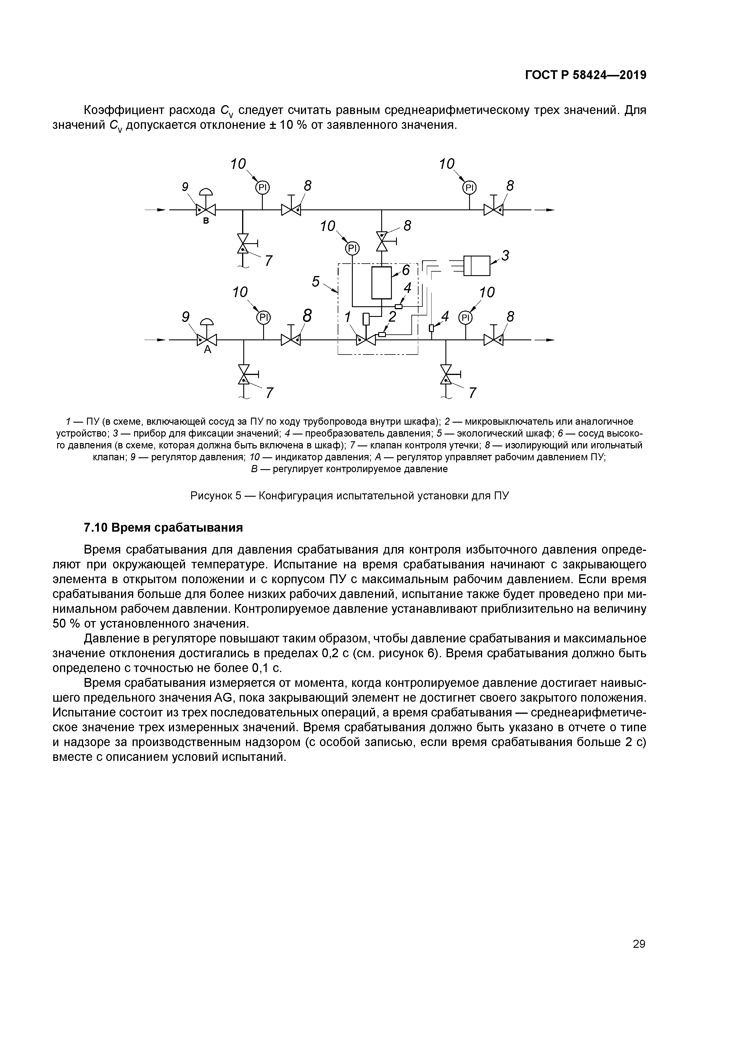 ГОСТ Р 58424-2019