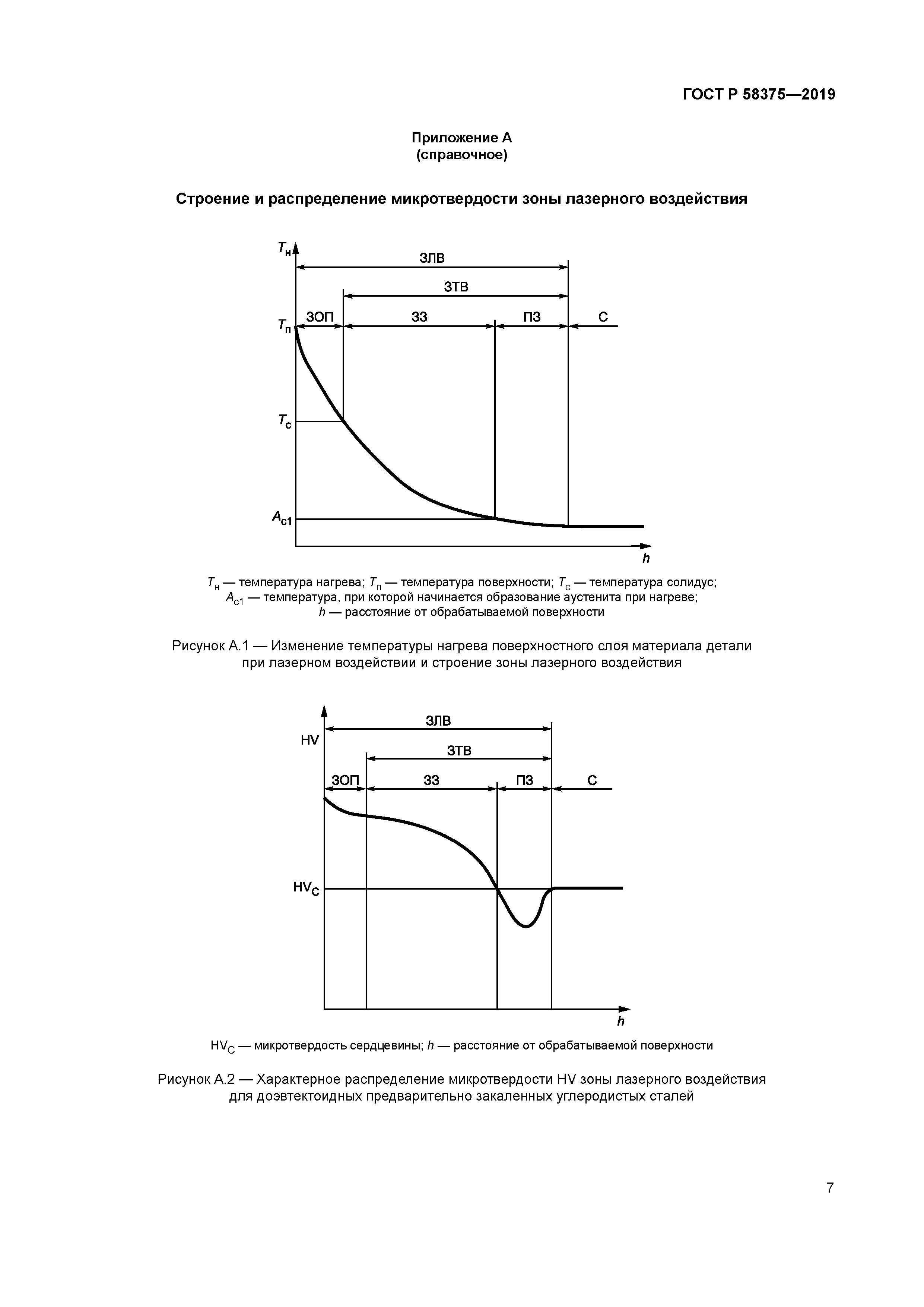 ГОСТ Р 58375-2019