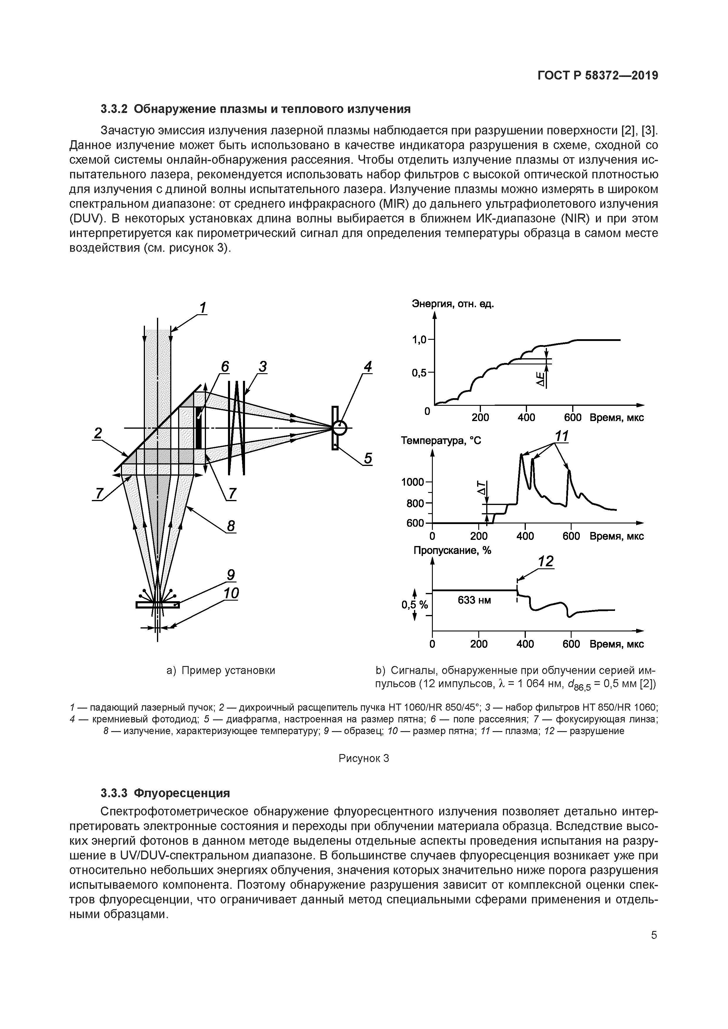 ГОСТ Р 58372-2019