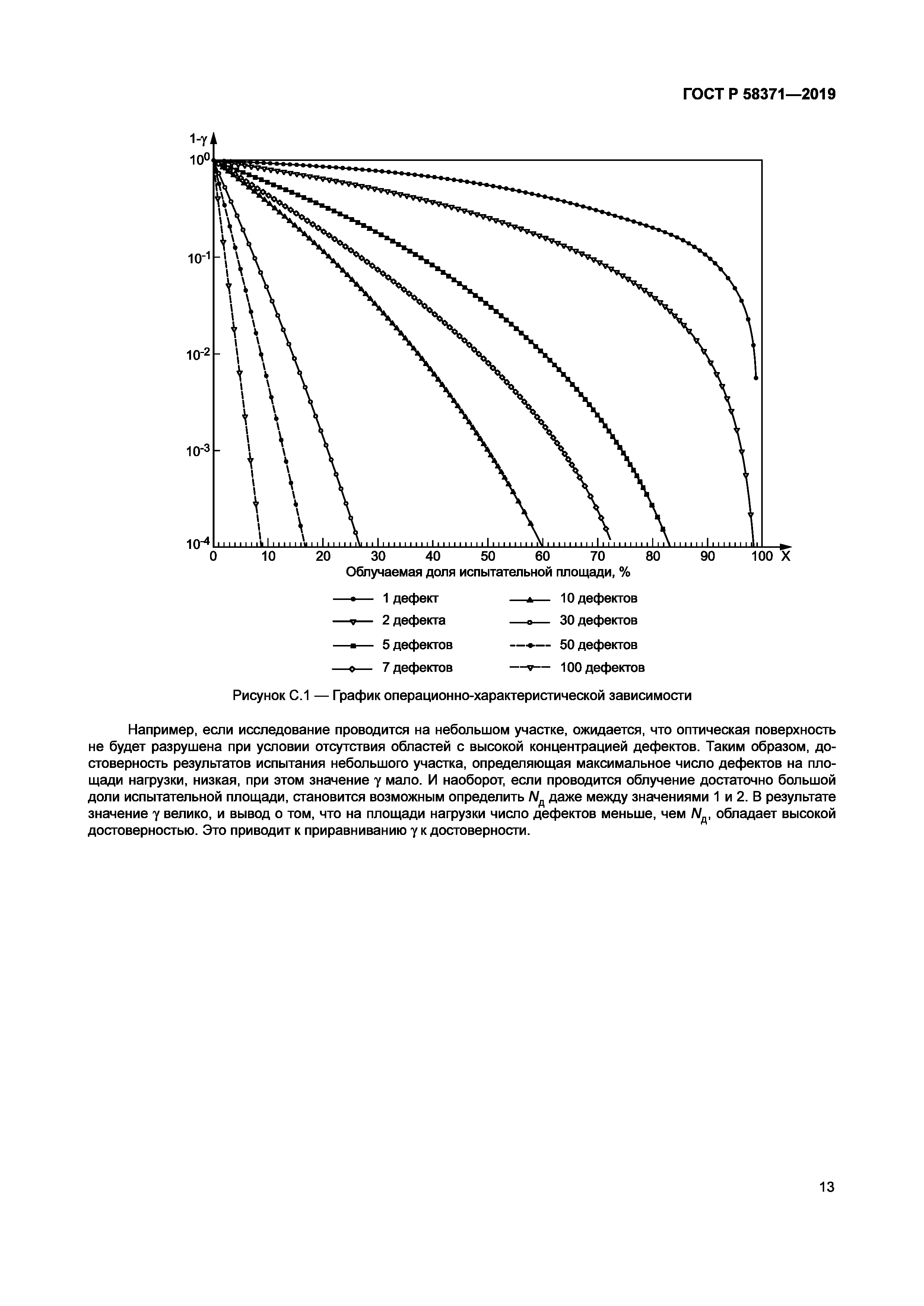 ГОСТ Р 58371-2019