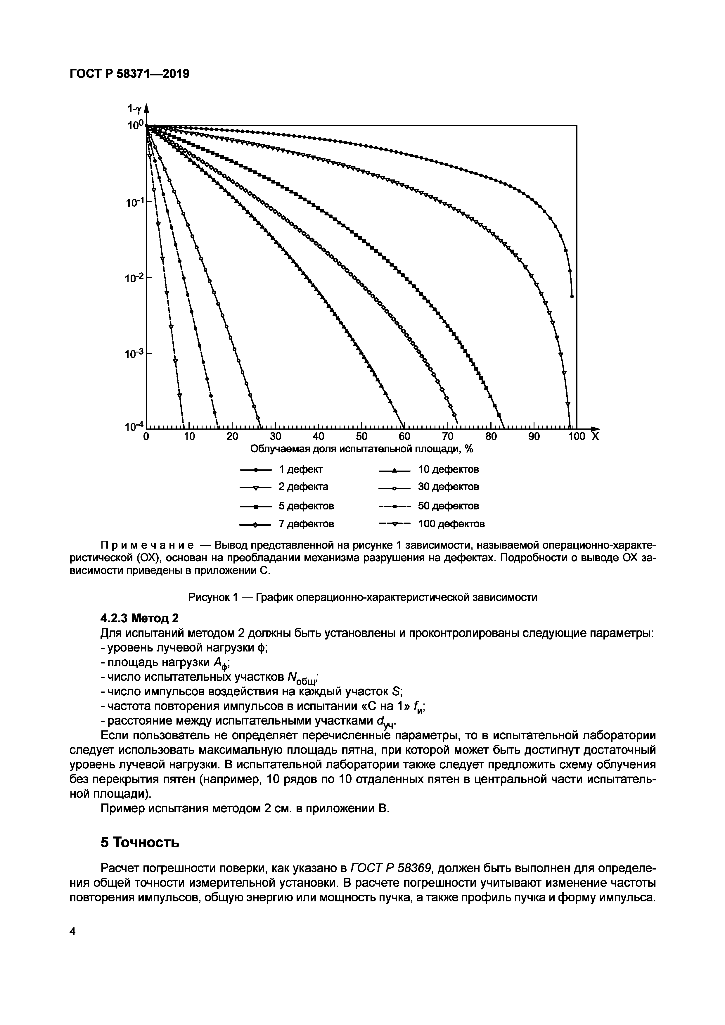 ГОСТ Р 58371-2019