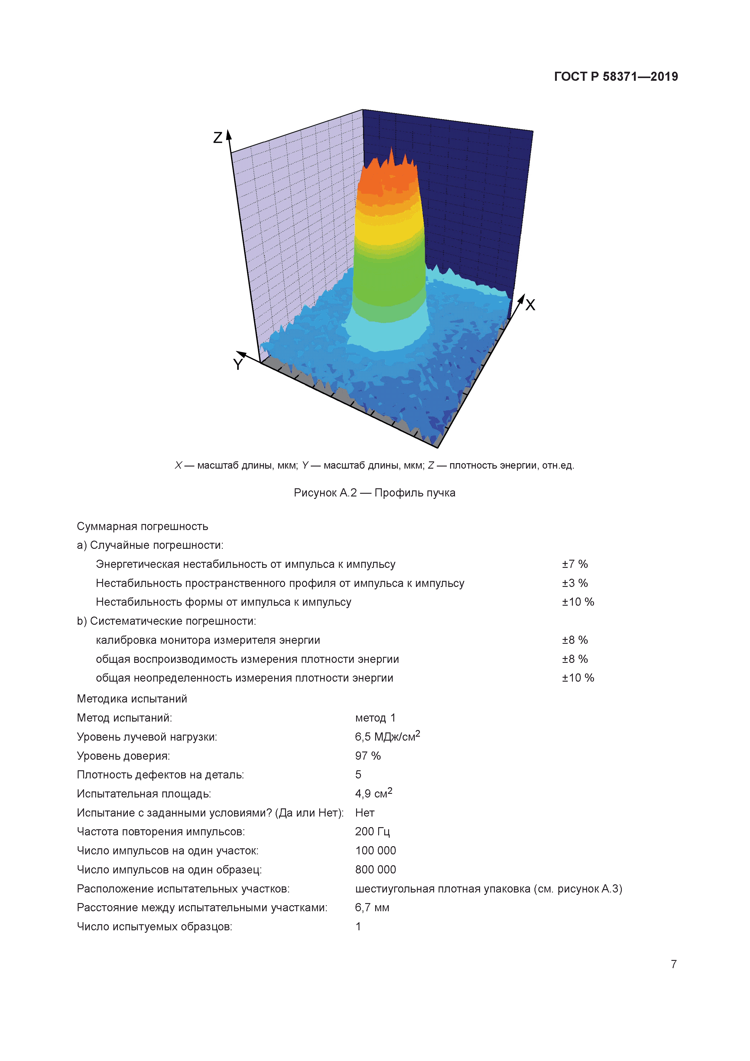 ГОСТ Р 58371-2019