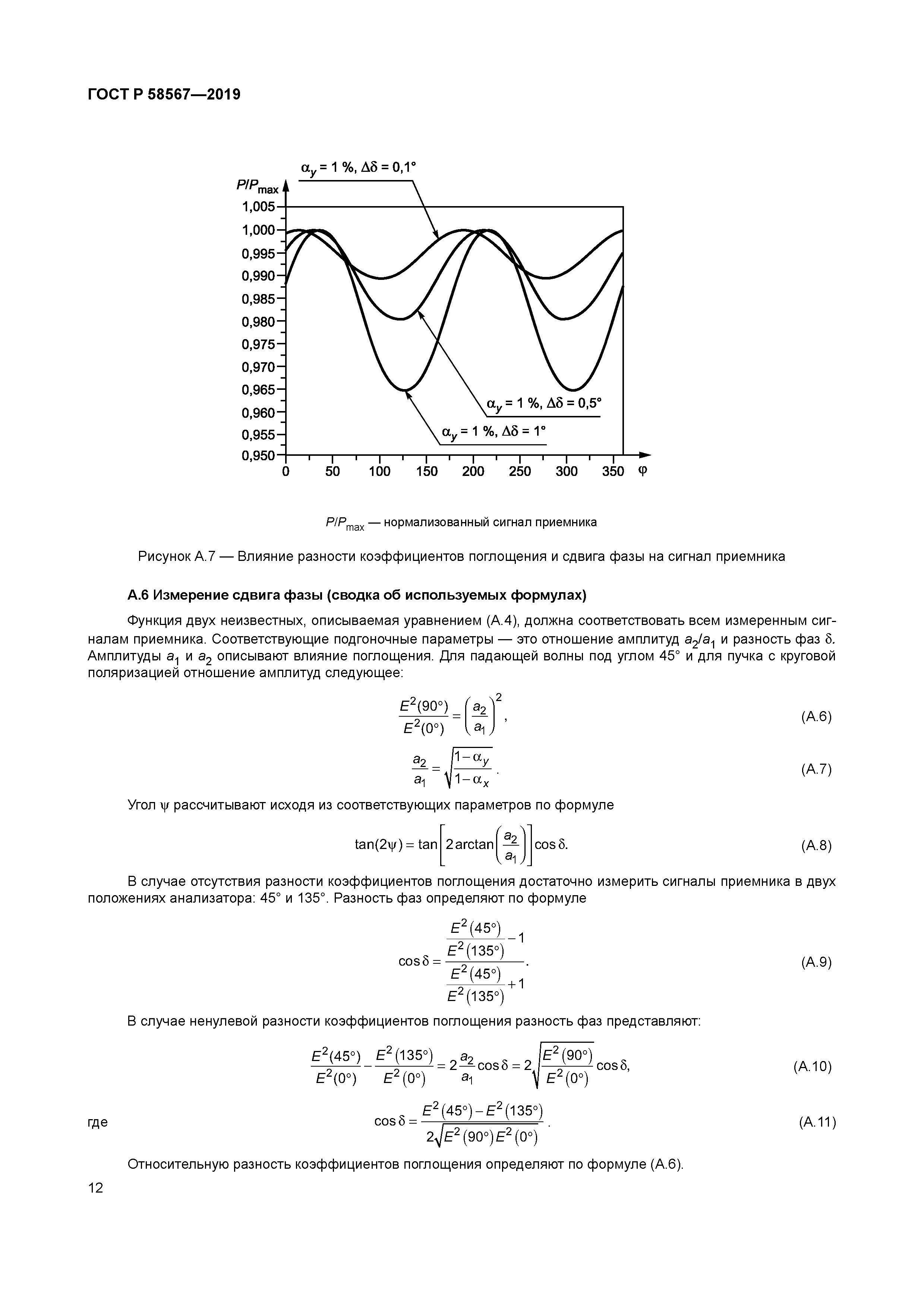 ГОСТ Р 58567-2019