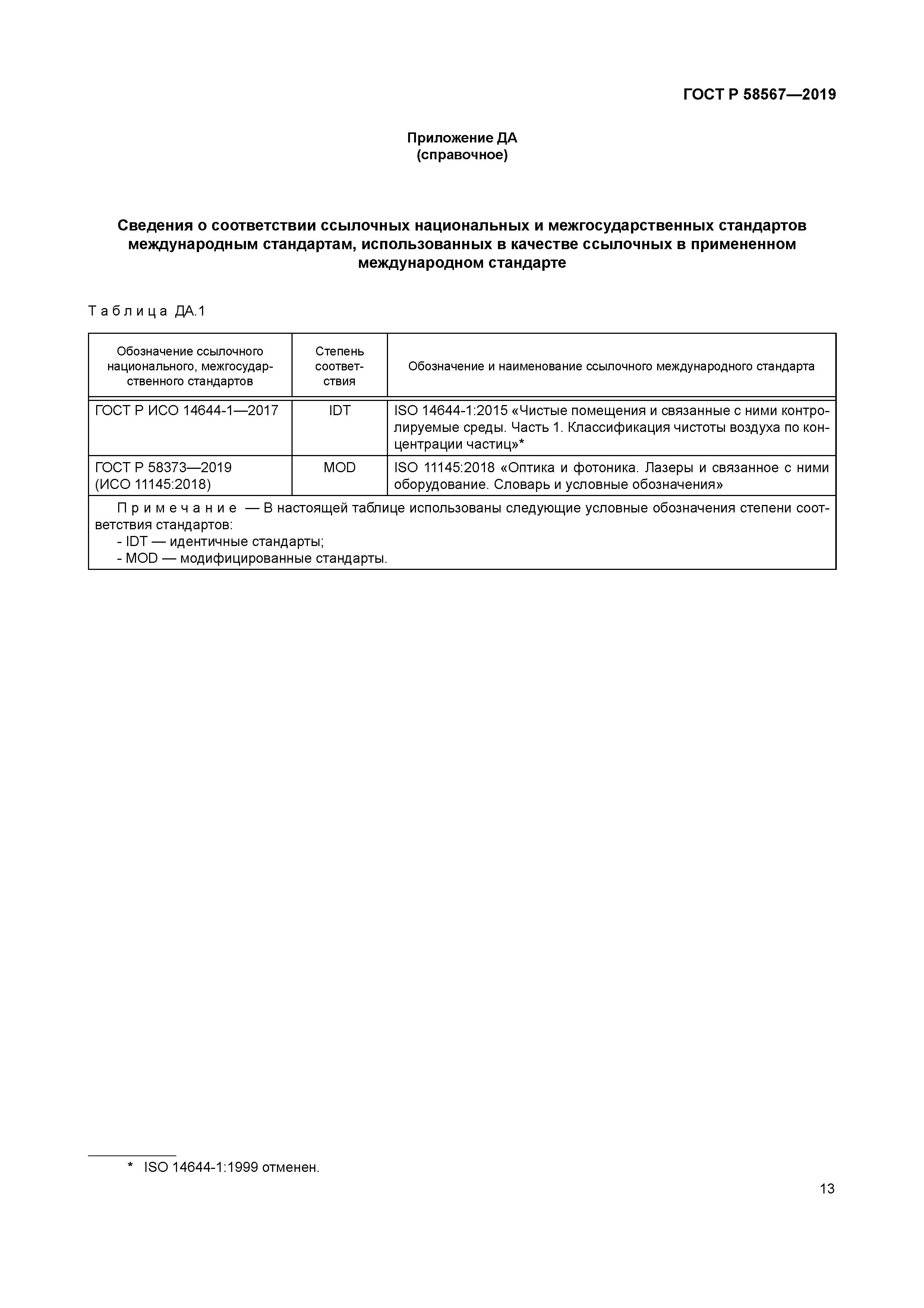 ГОСТ Р 58567-2019