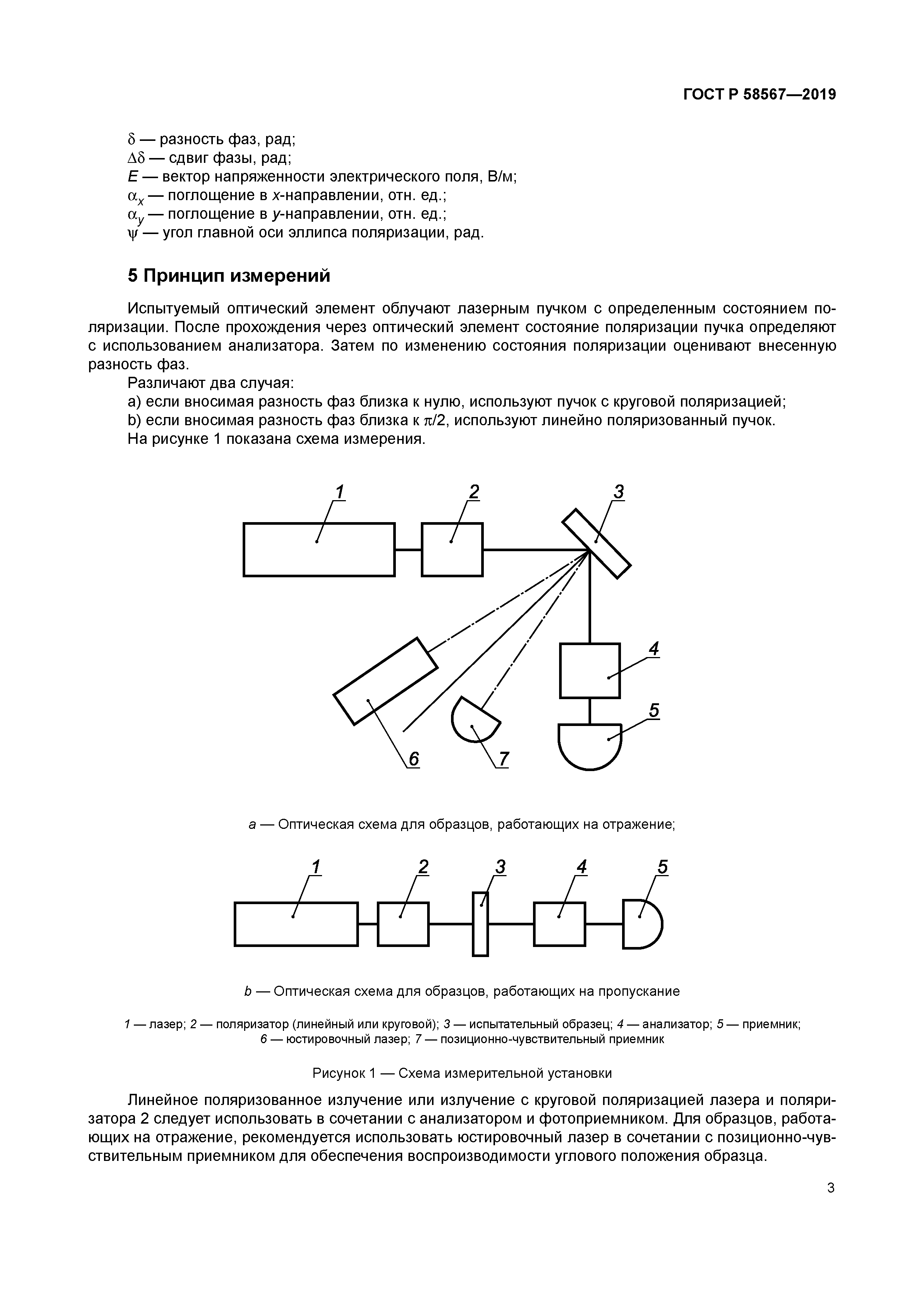 ГОСТ Р 58567-2019