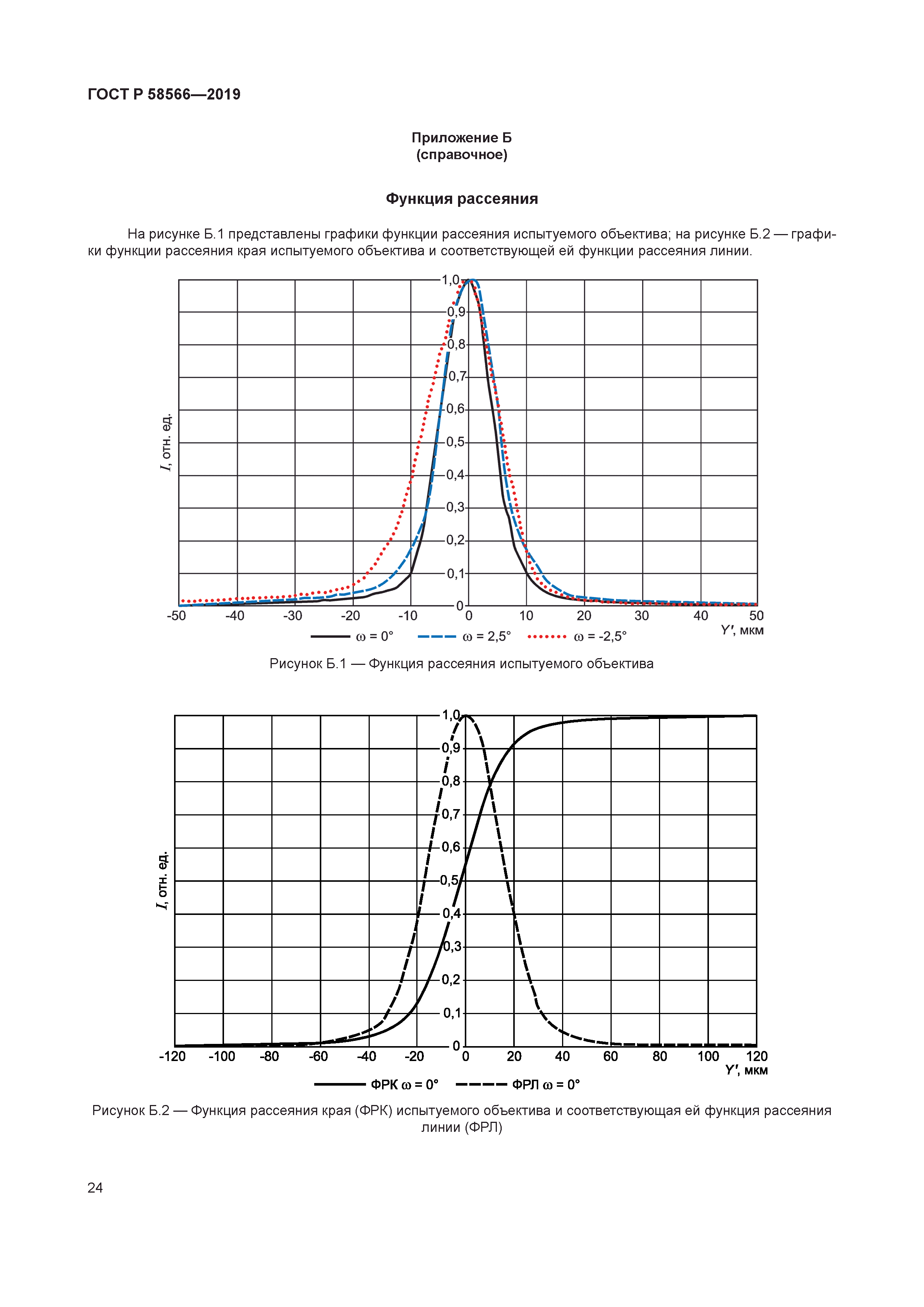 ГОСТ Р 58566-2019