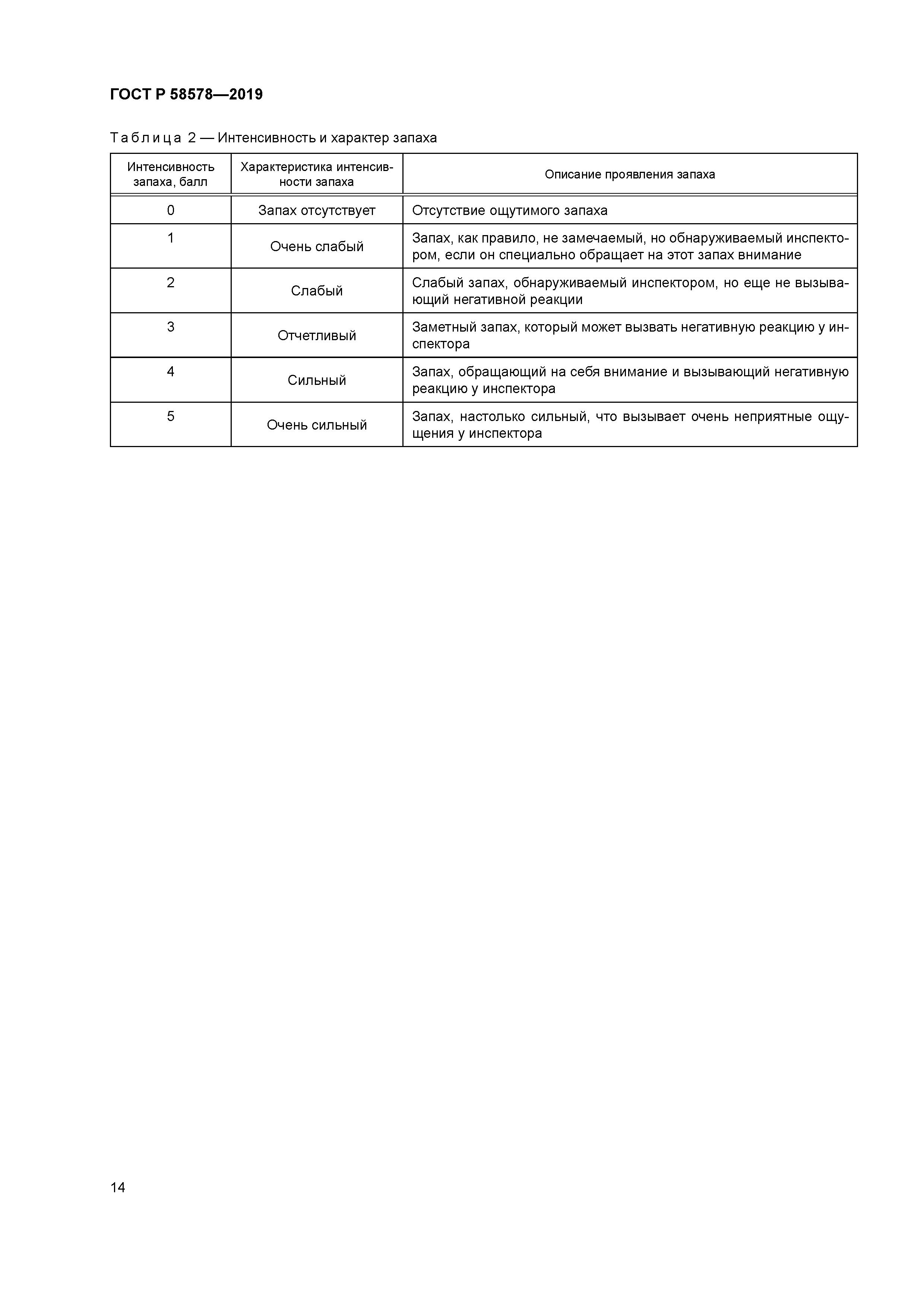 ГОСТ Р 58578-2019