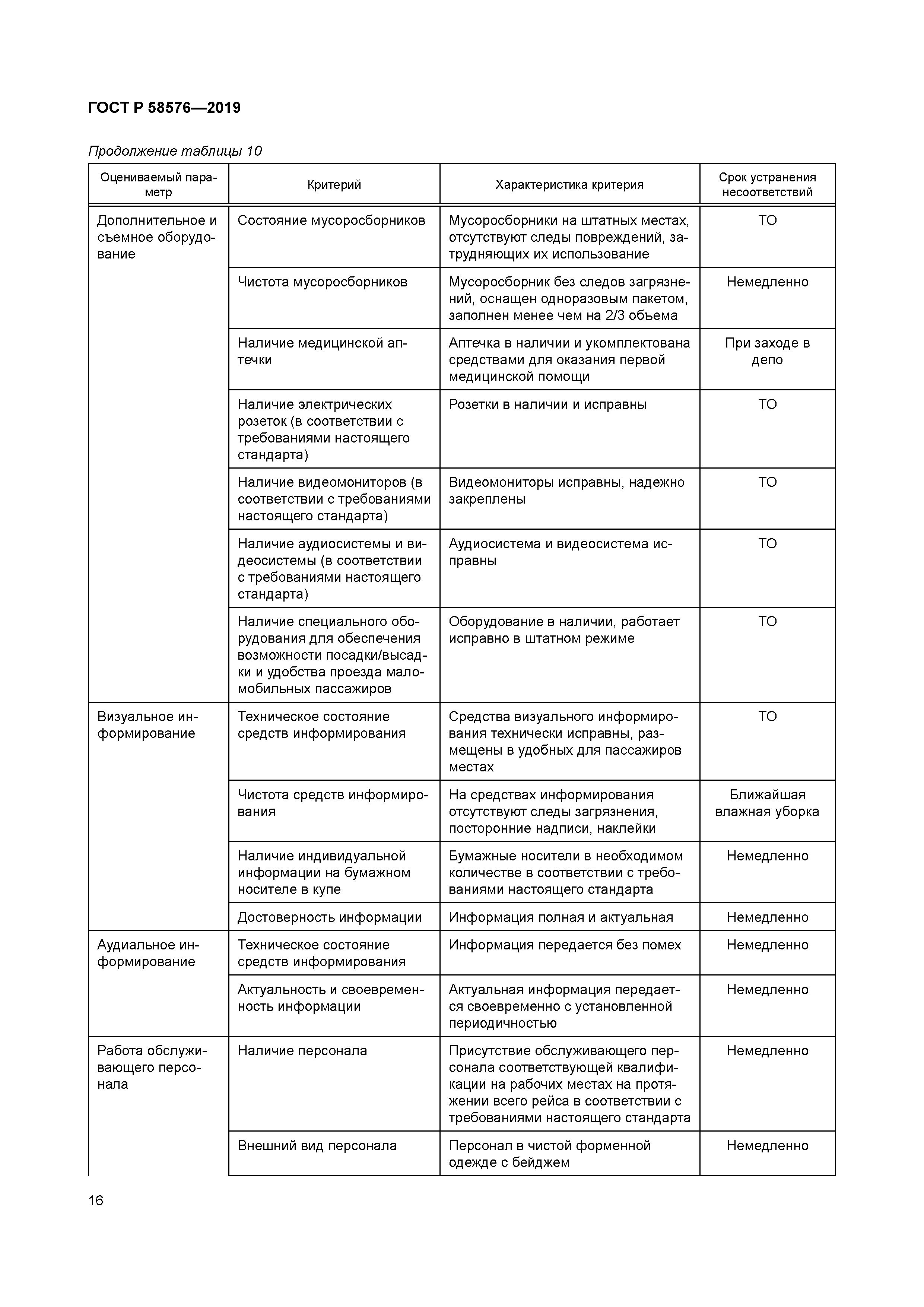 ГОСТ Р 58576-2019