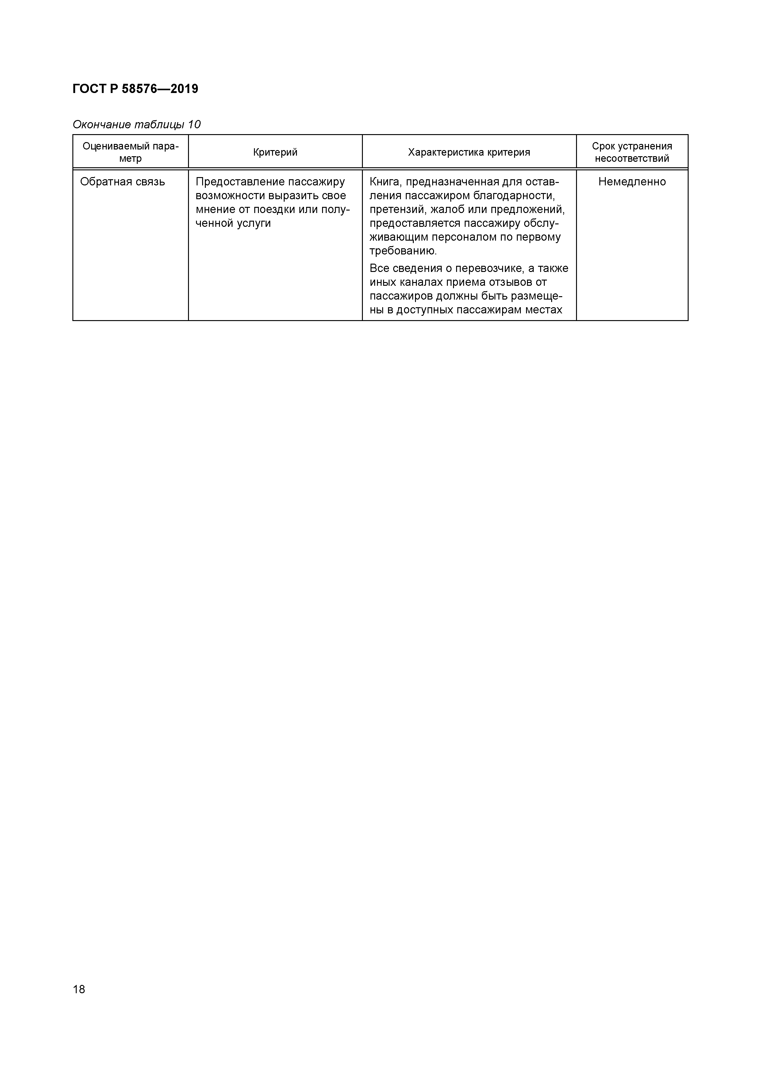 ГОСТ Р 58576-2019