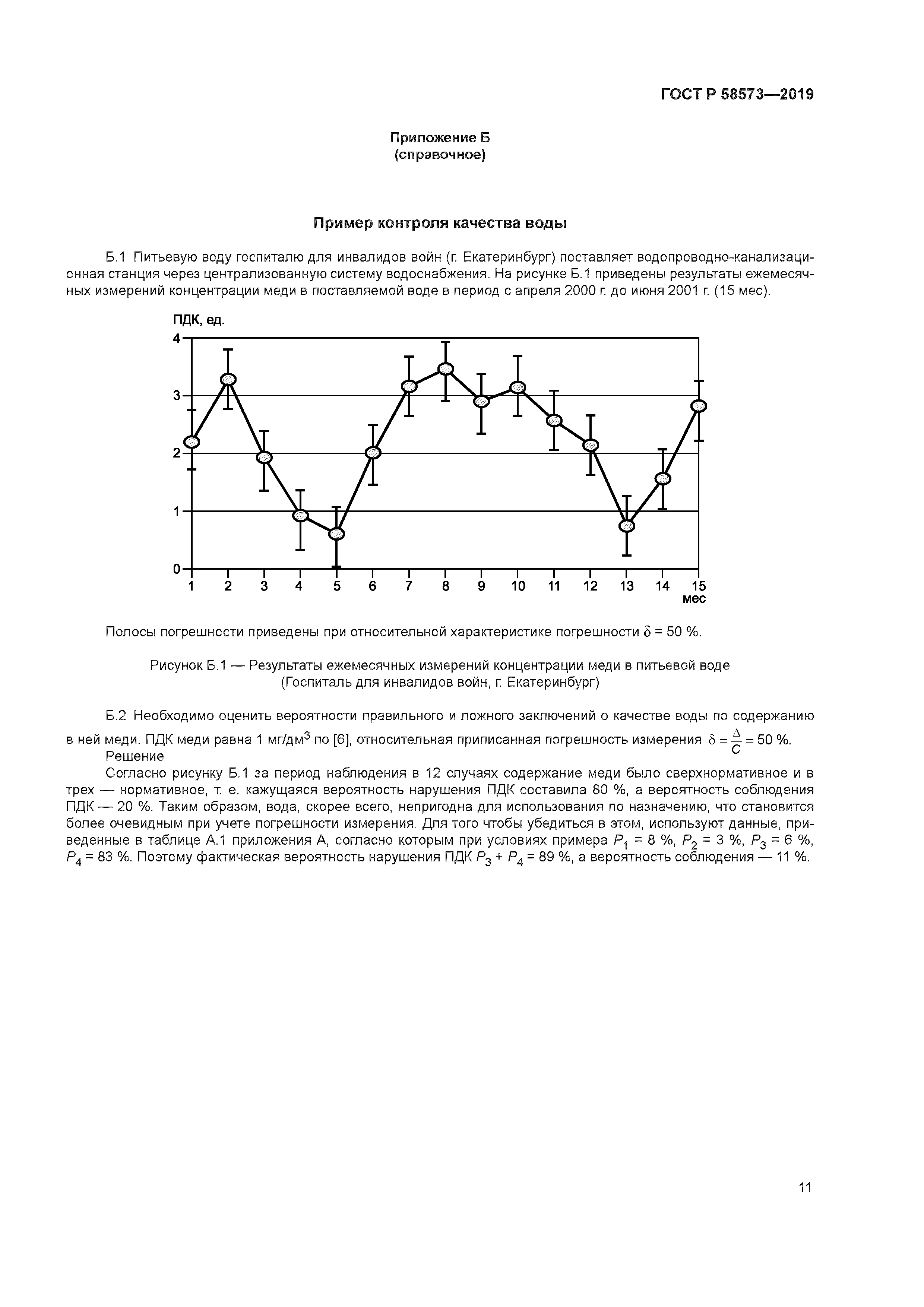 ГОСТ Р 58573-2019
