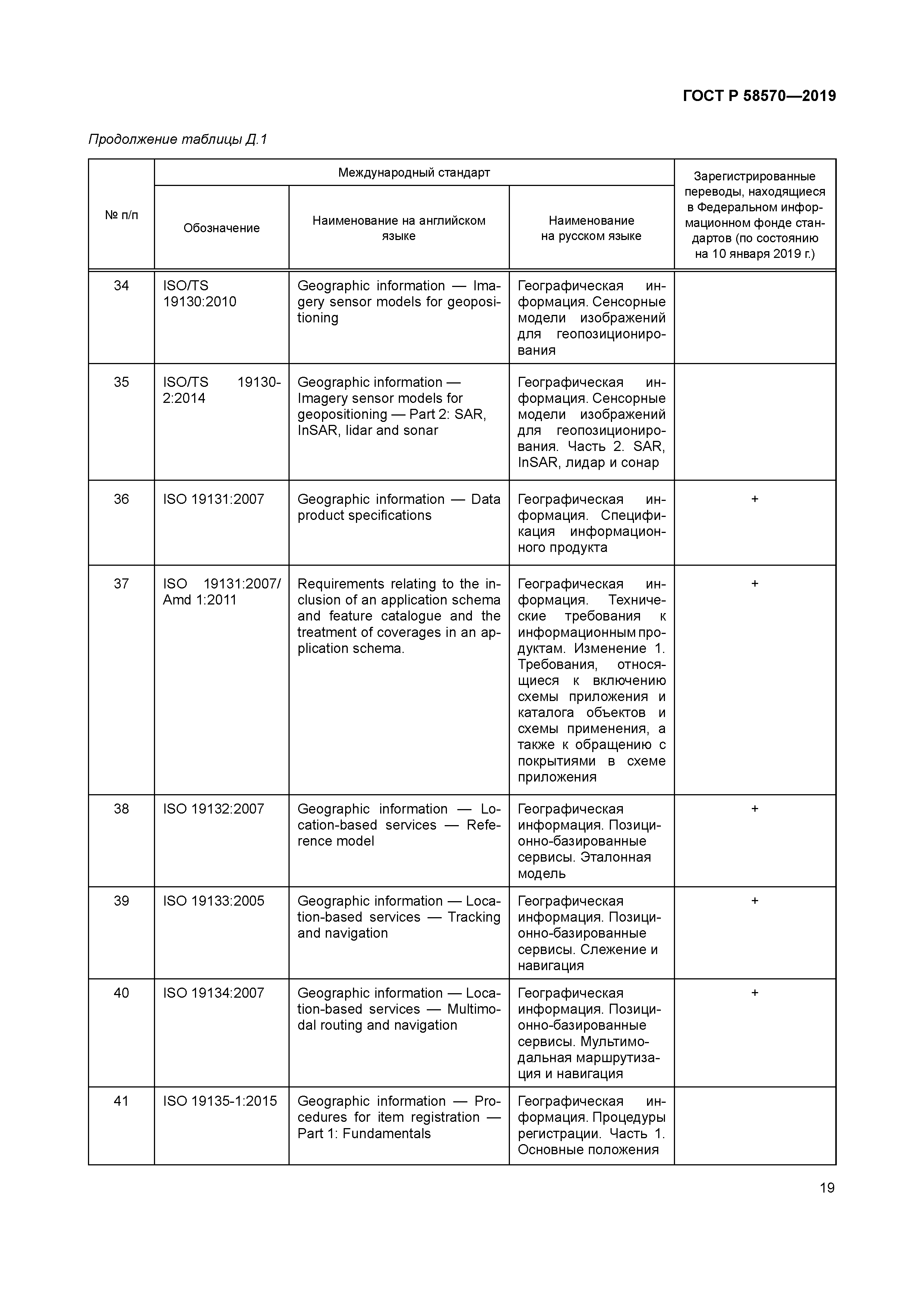 ГОСТ Р 58570-2019