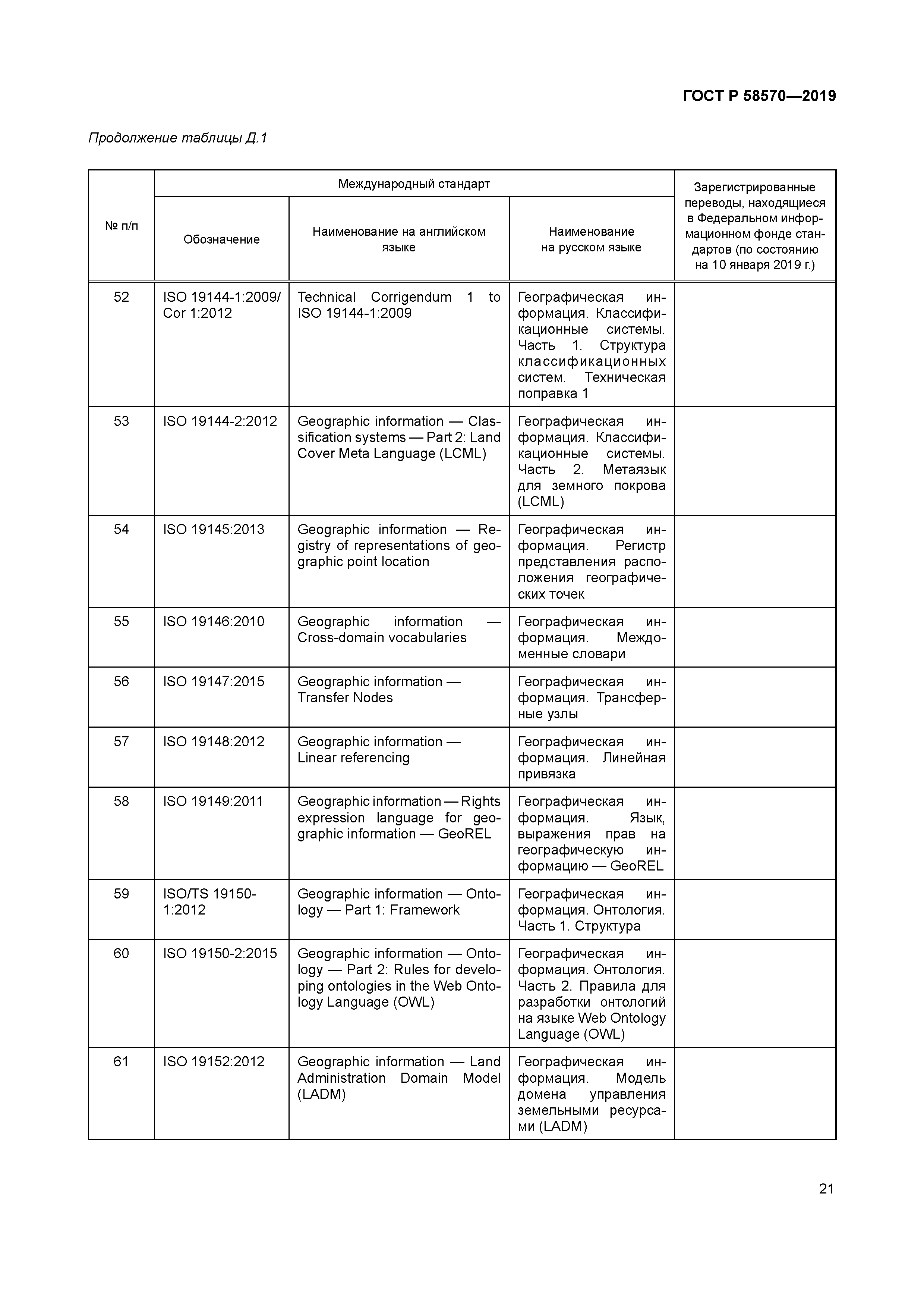ГОСТ Р 58570-2019
