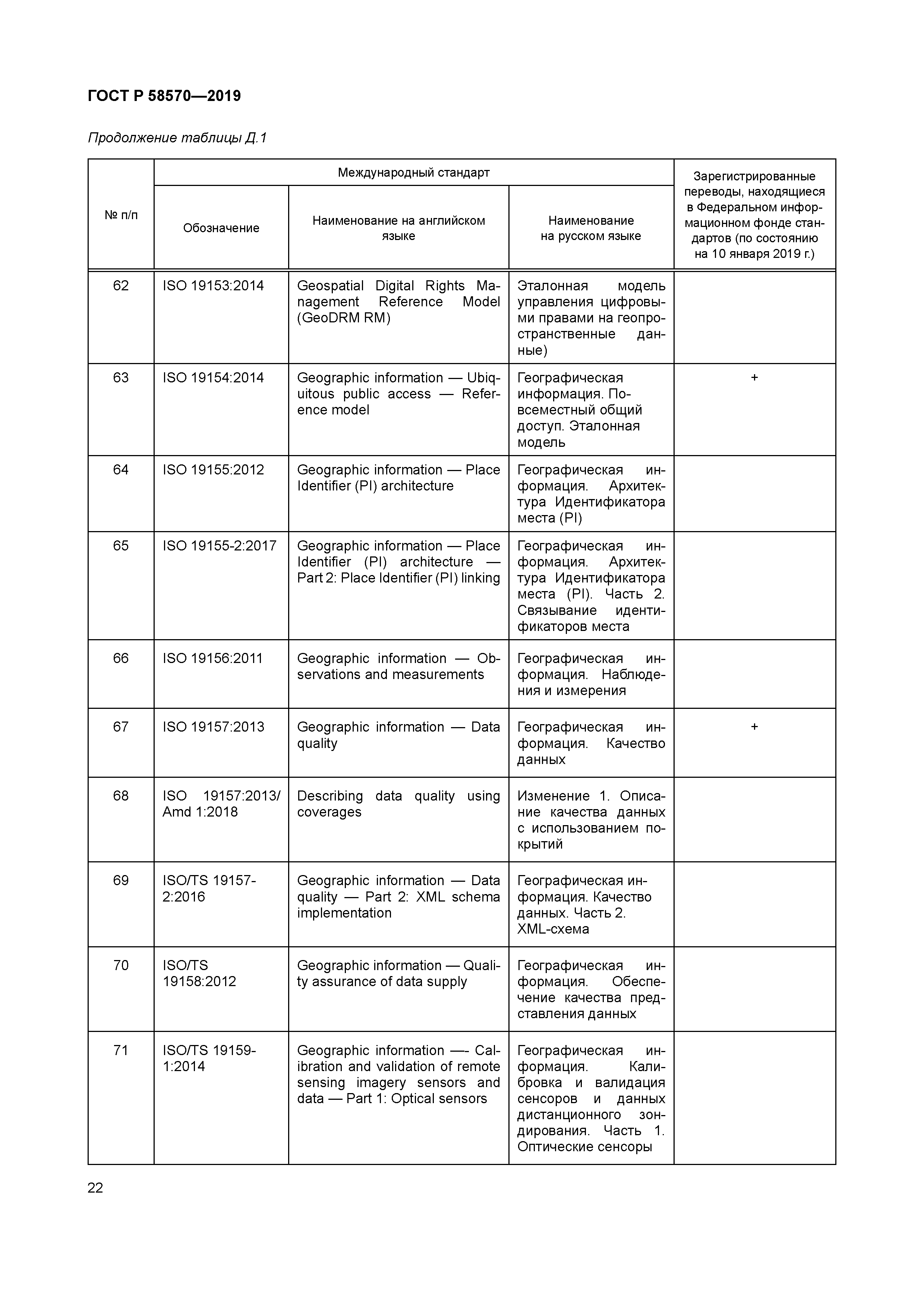 ГОСТ Р 58570-2019