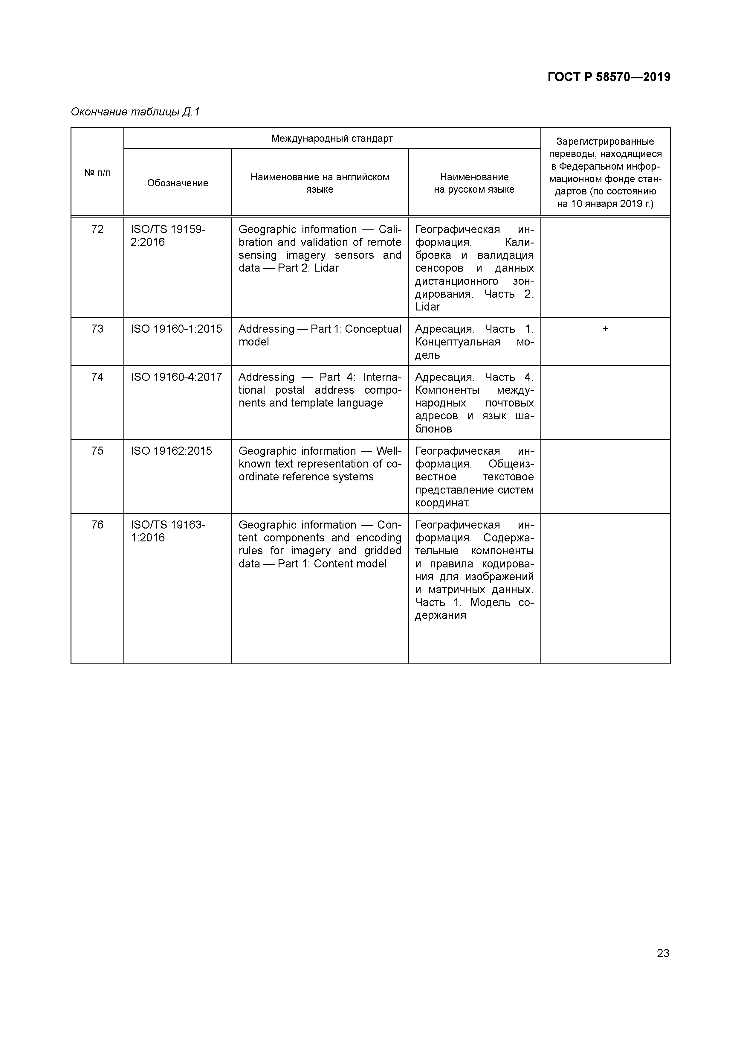 ГОСТ Р 58570-2019