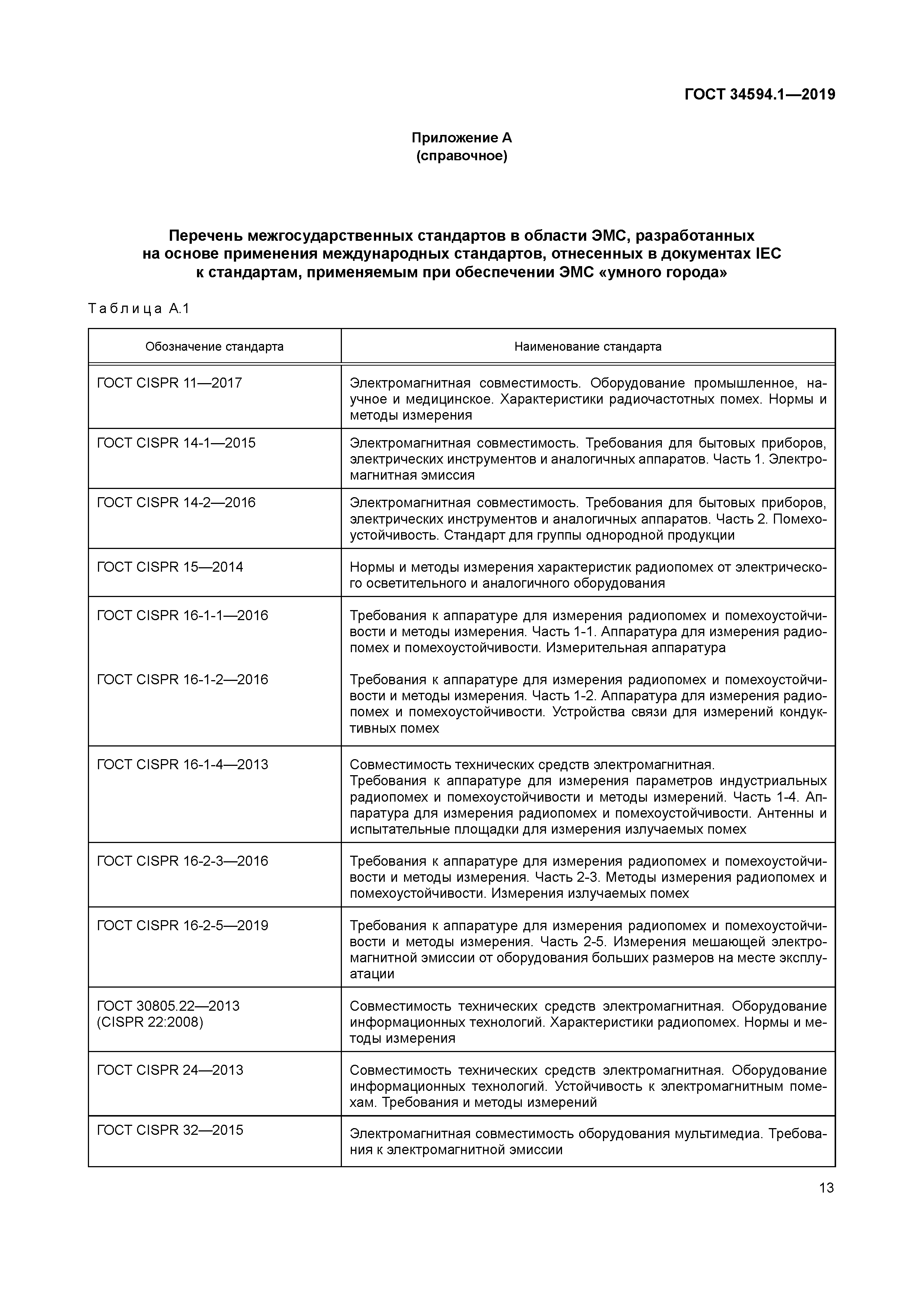 ГОСТ 34594.1-2019