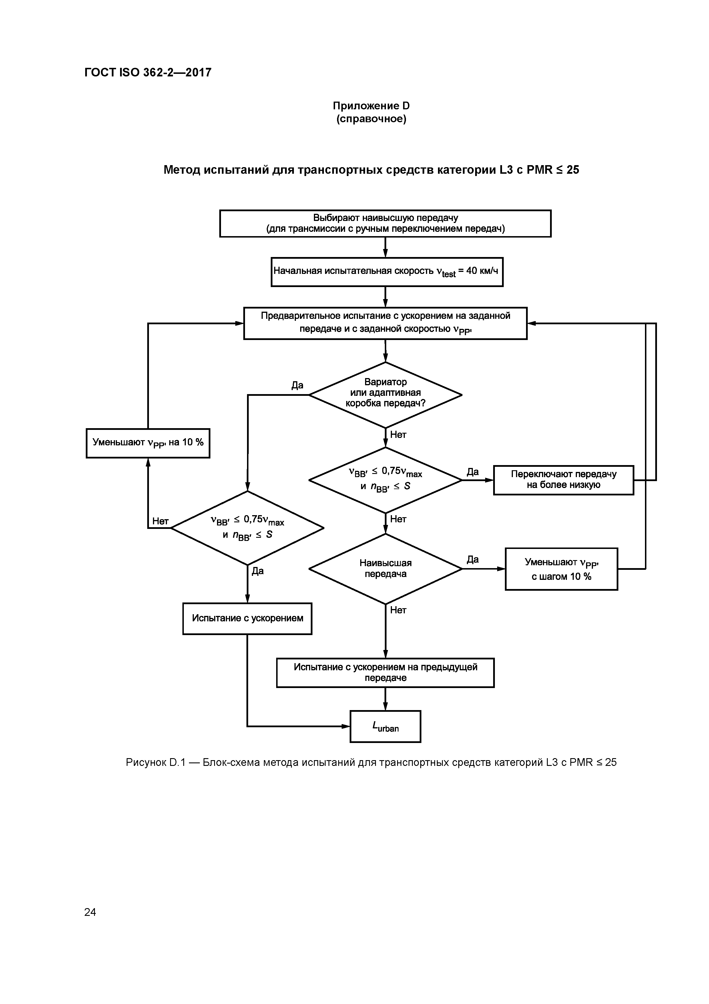 ГОСТ ISO 362-2-2017