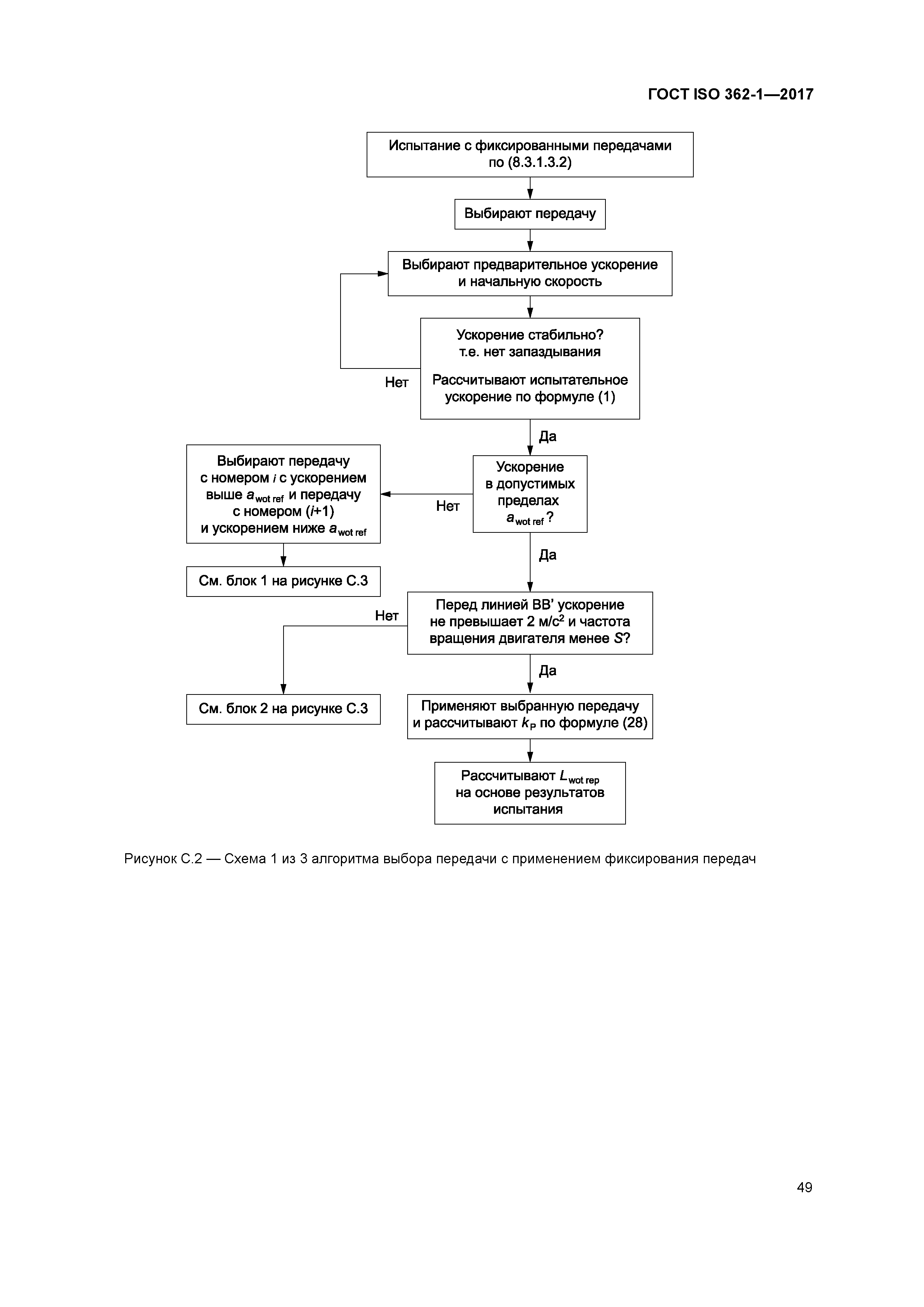 ГОСТ ISO 362-1-2017