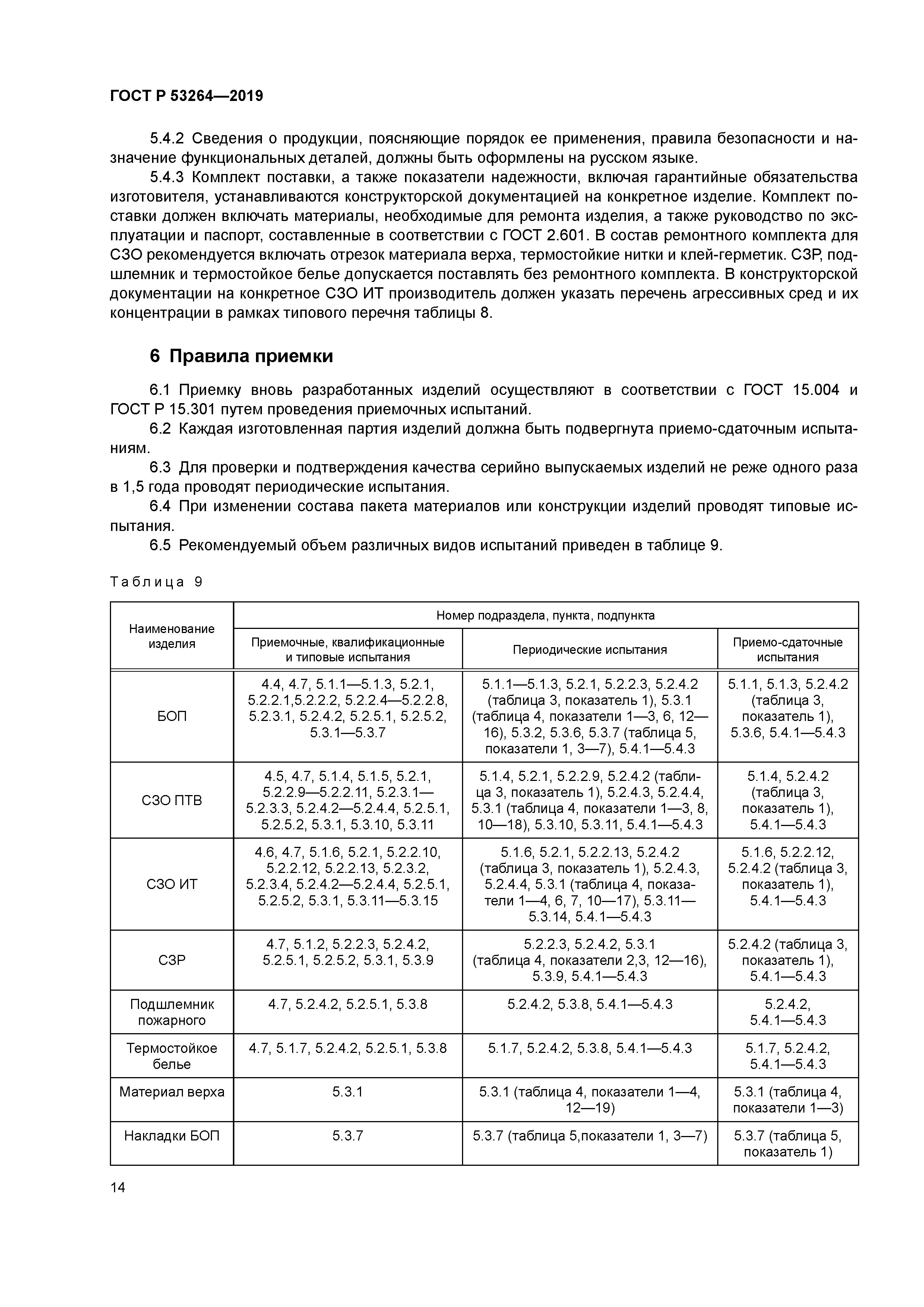 ГОСТ Р 53264-2019