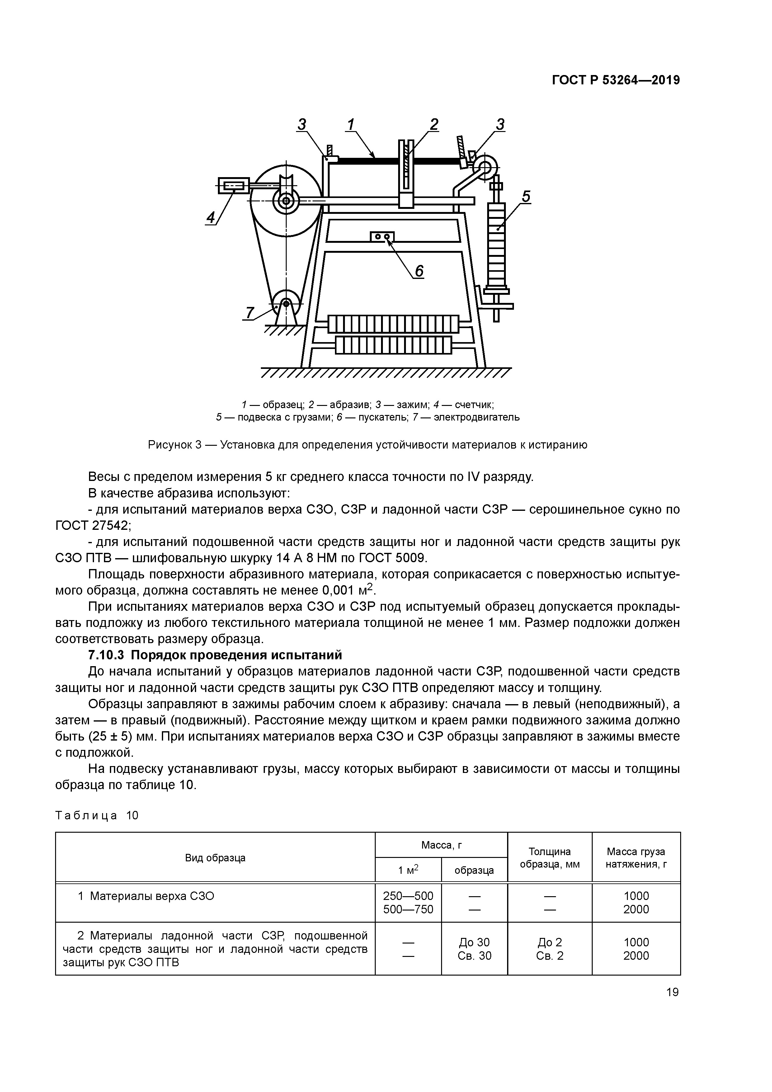 ГОСТ Р 53264-2019