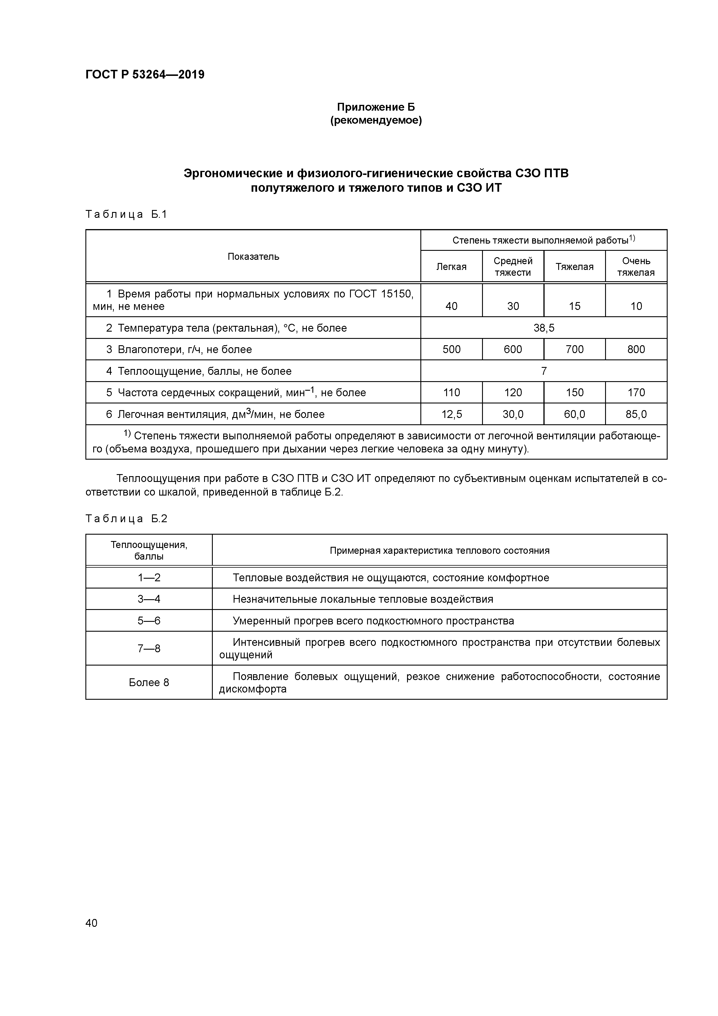 ГОСТ Р 53264-2019