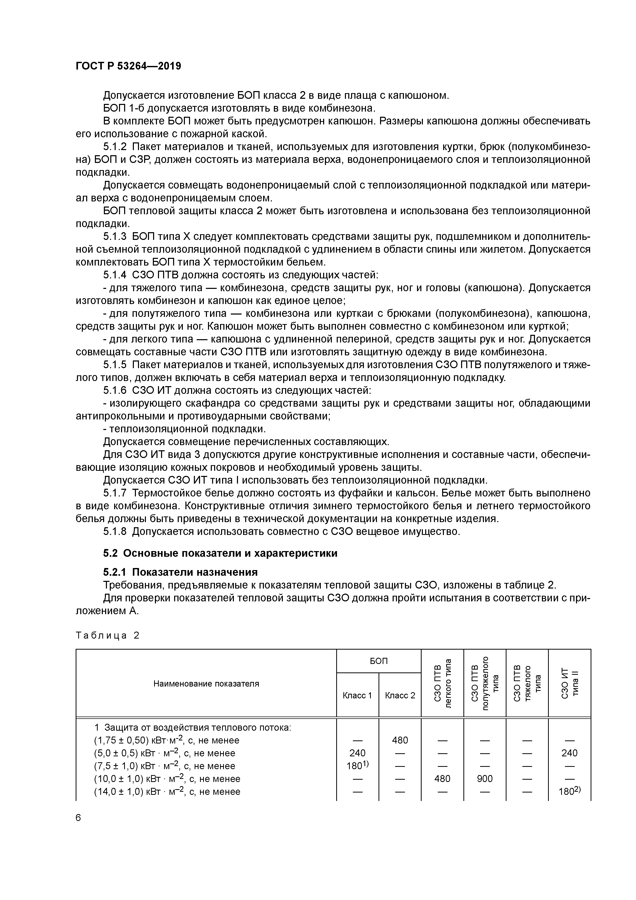 ГОСТ Р 53264-2019