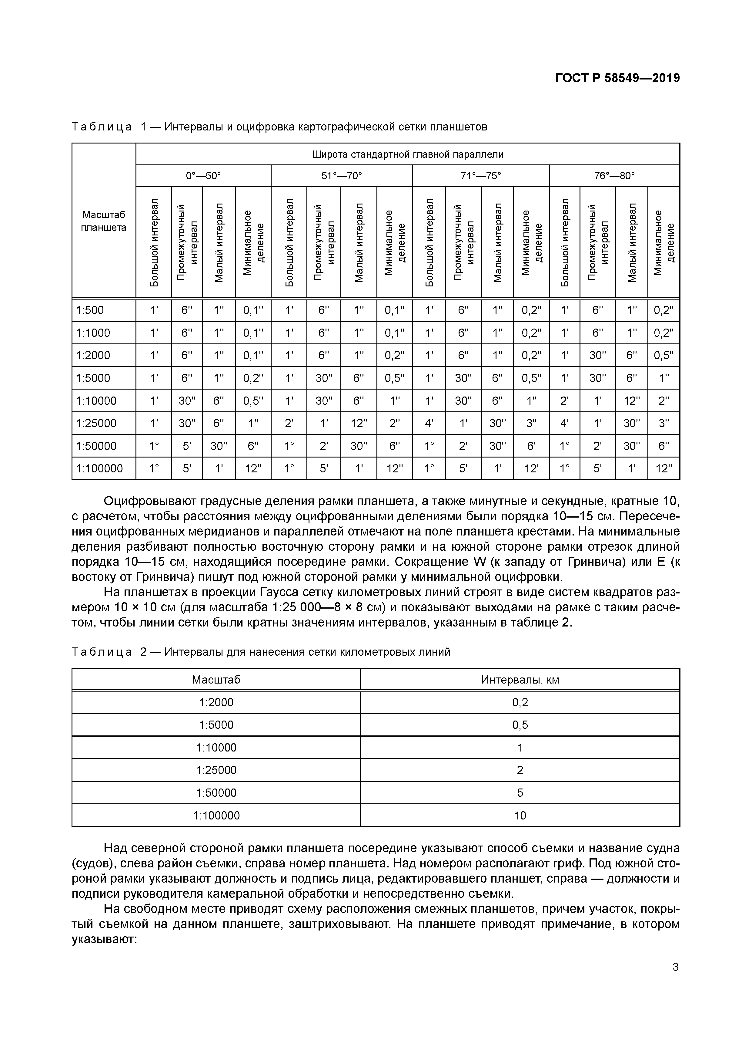 ГОСТ Р 58549-2019