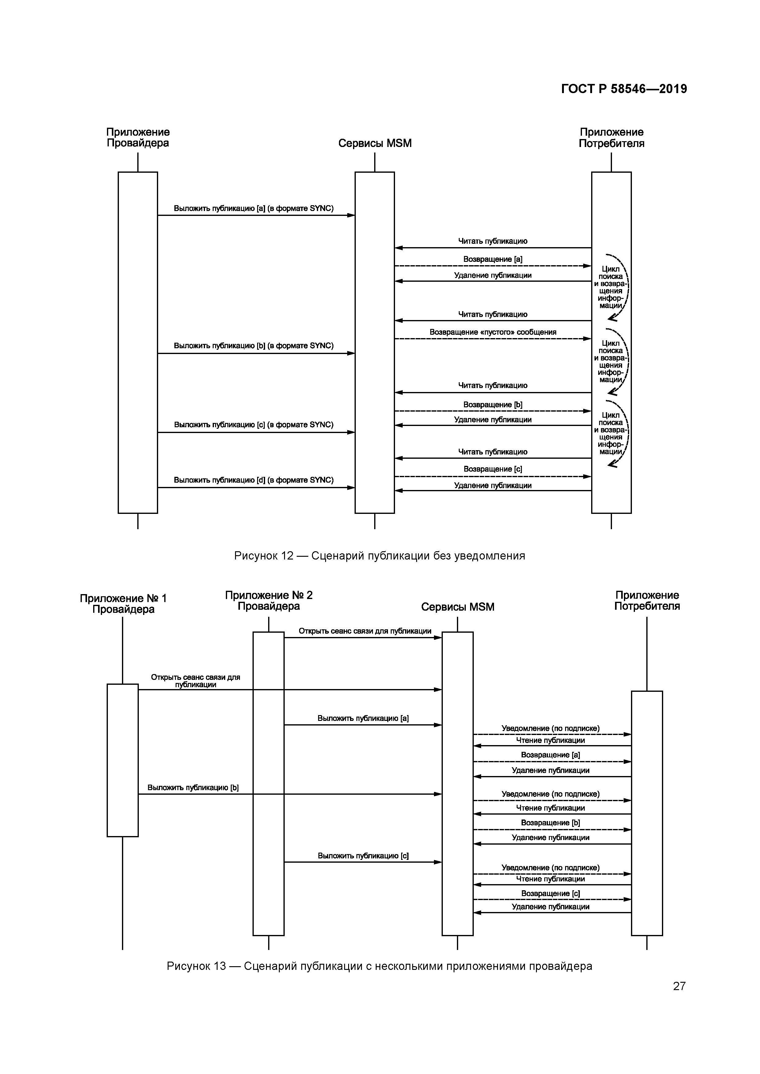 ГОСТ Р 58546-2019