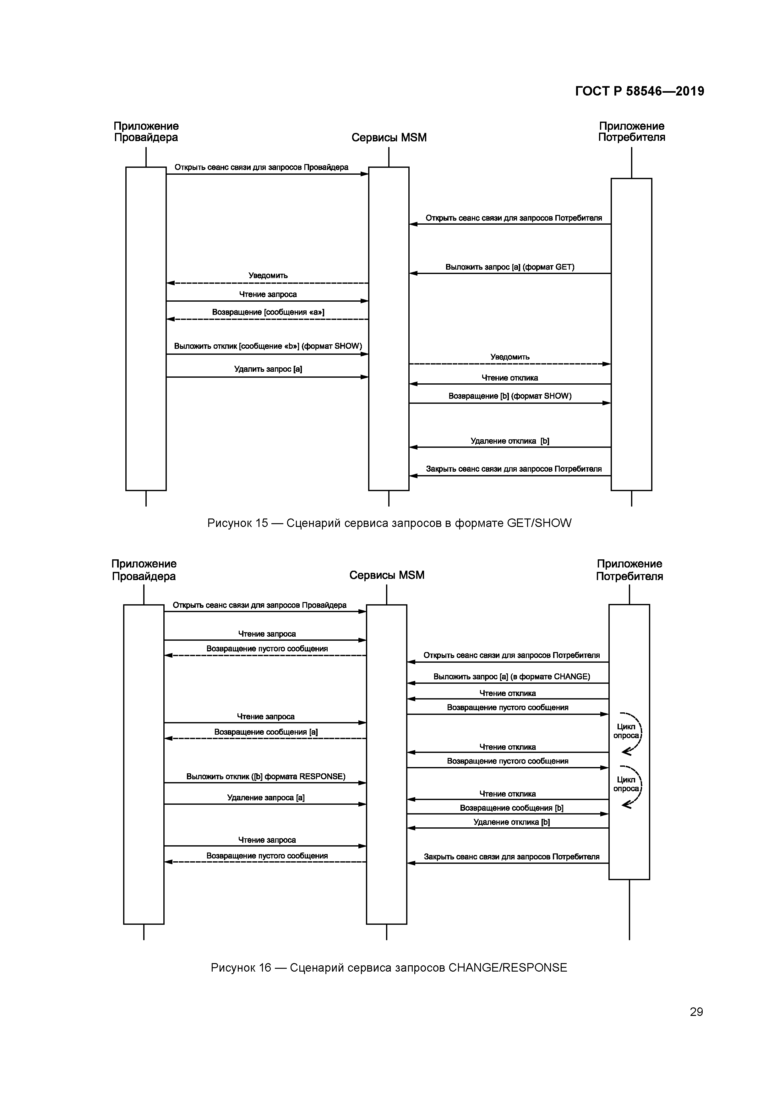 ГОСТ Р 58546-2019