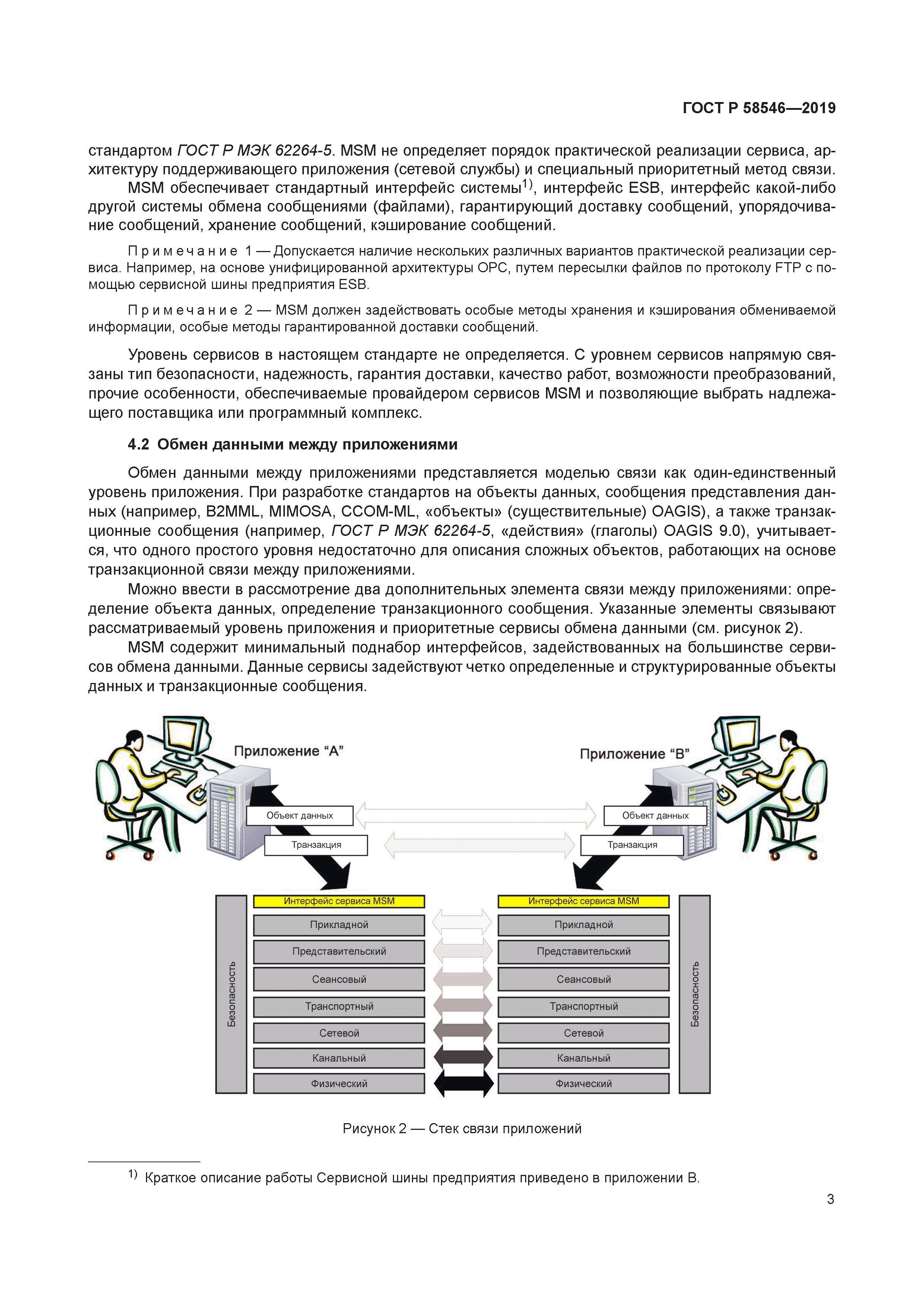 ГОСТ Р 58546-2019