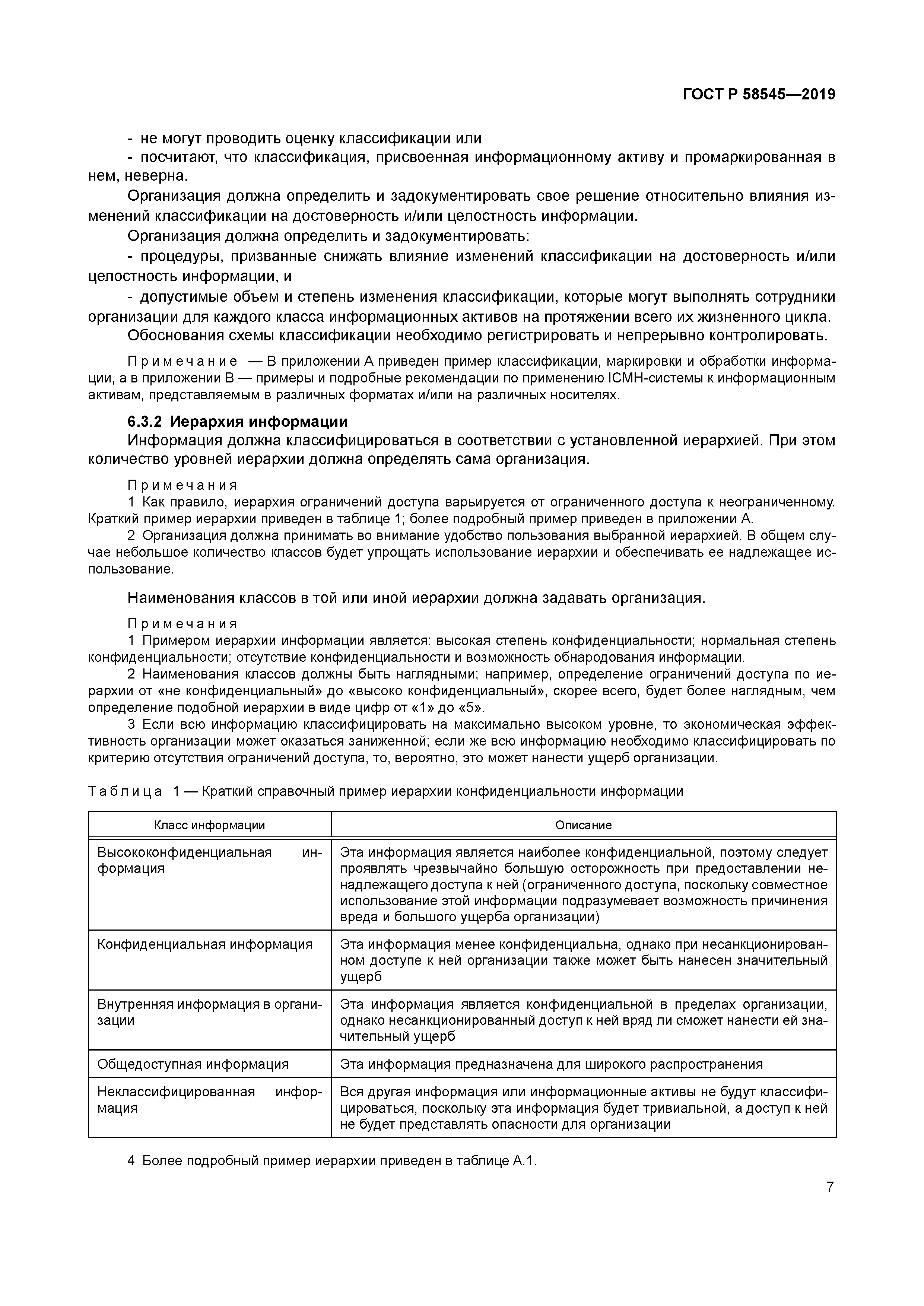 ГОСТ Р 58545-2019