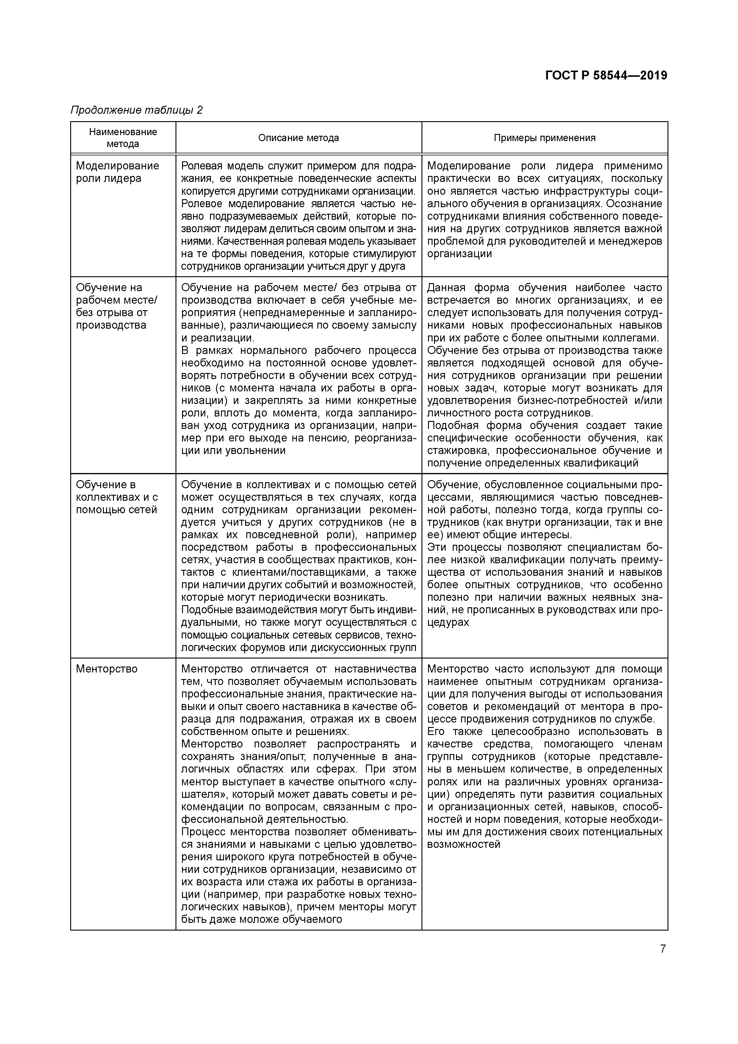 ГОСТ Р 58544-2019