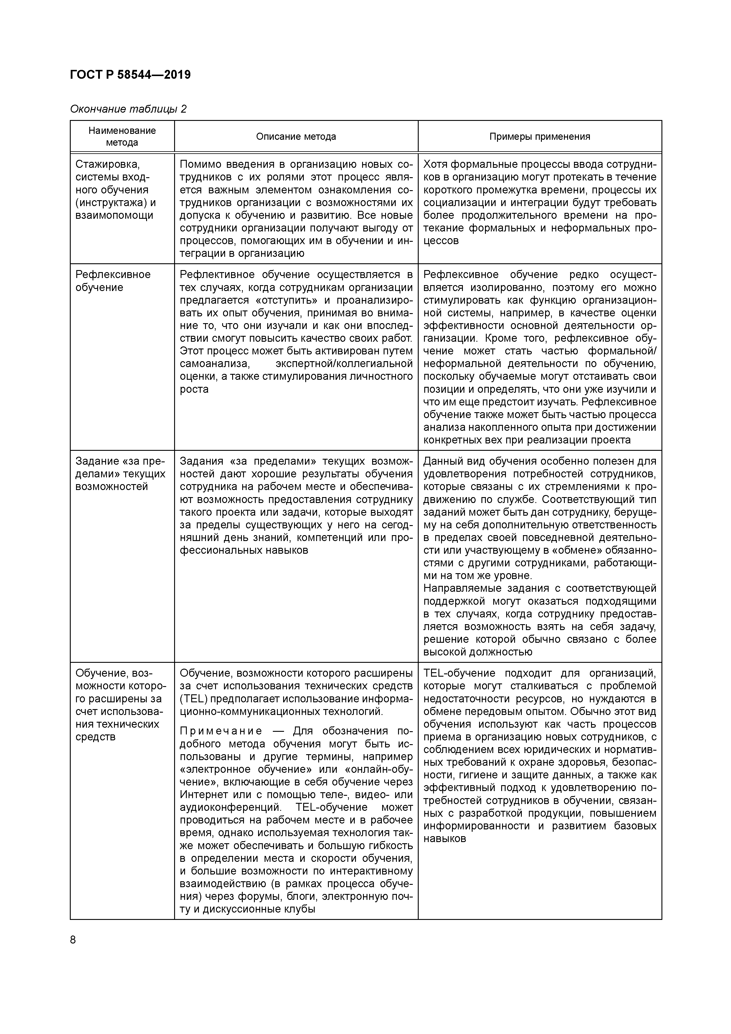 ГОСТ Р 58544-2019