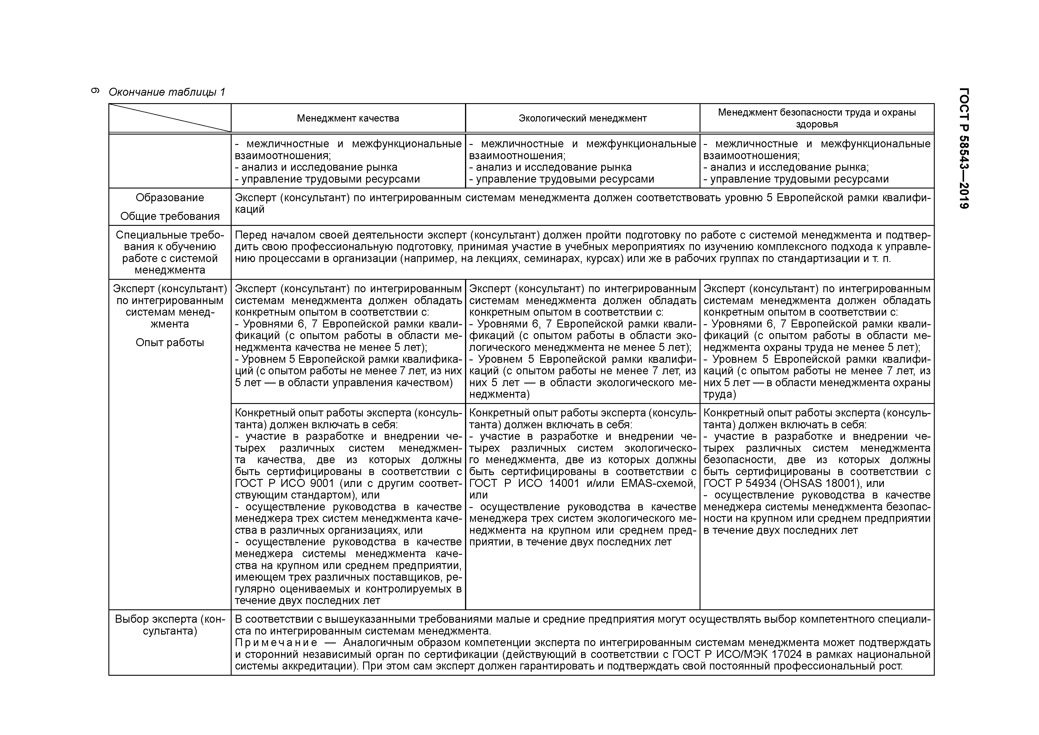 ГОСТ Р 58543-2019