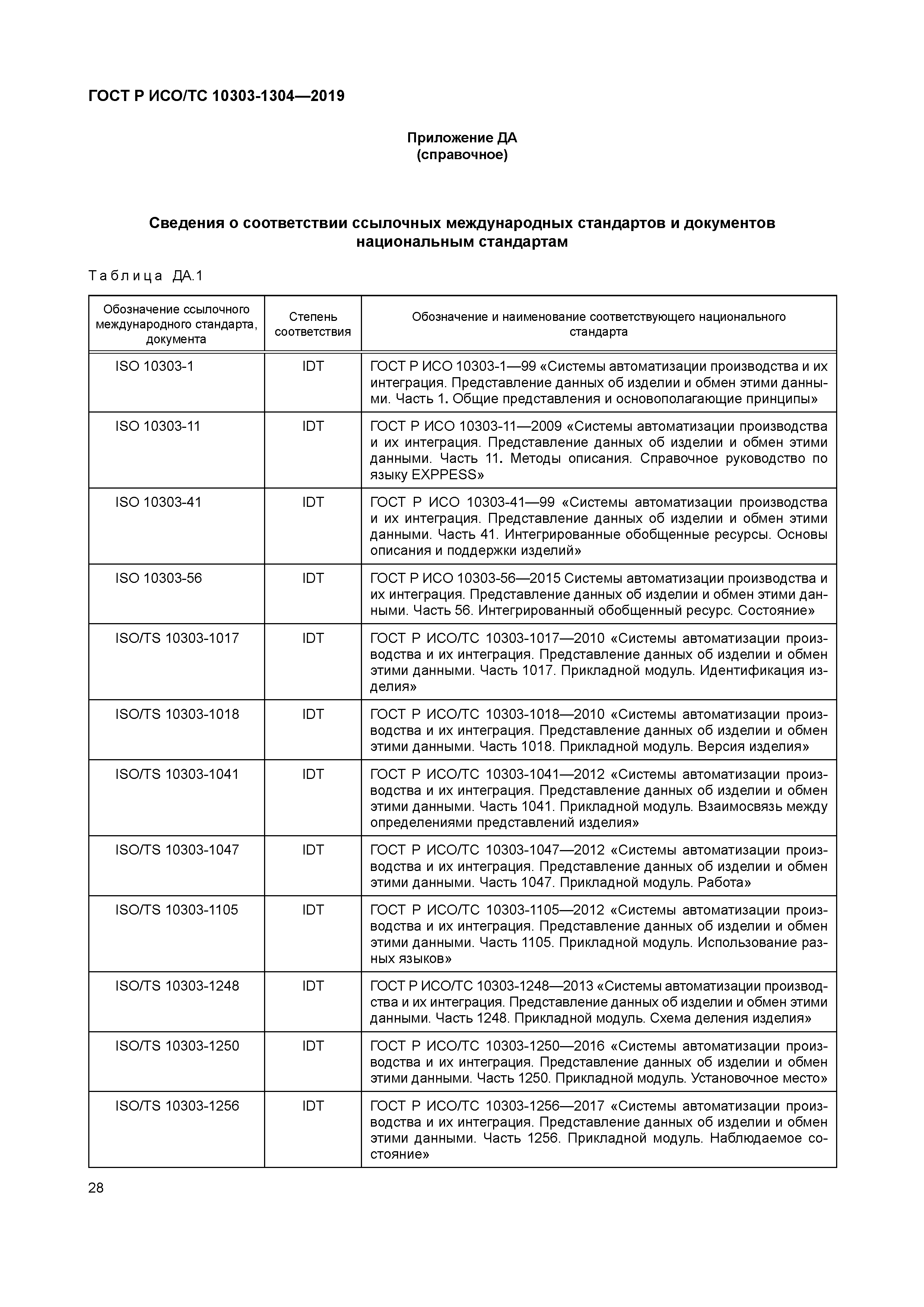 ГОСТ Р ИСО/ТС 10303-1304-2019