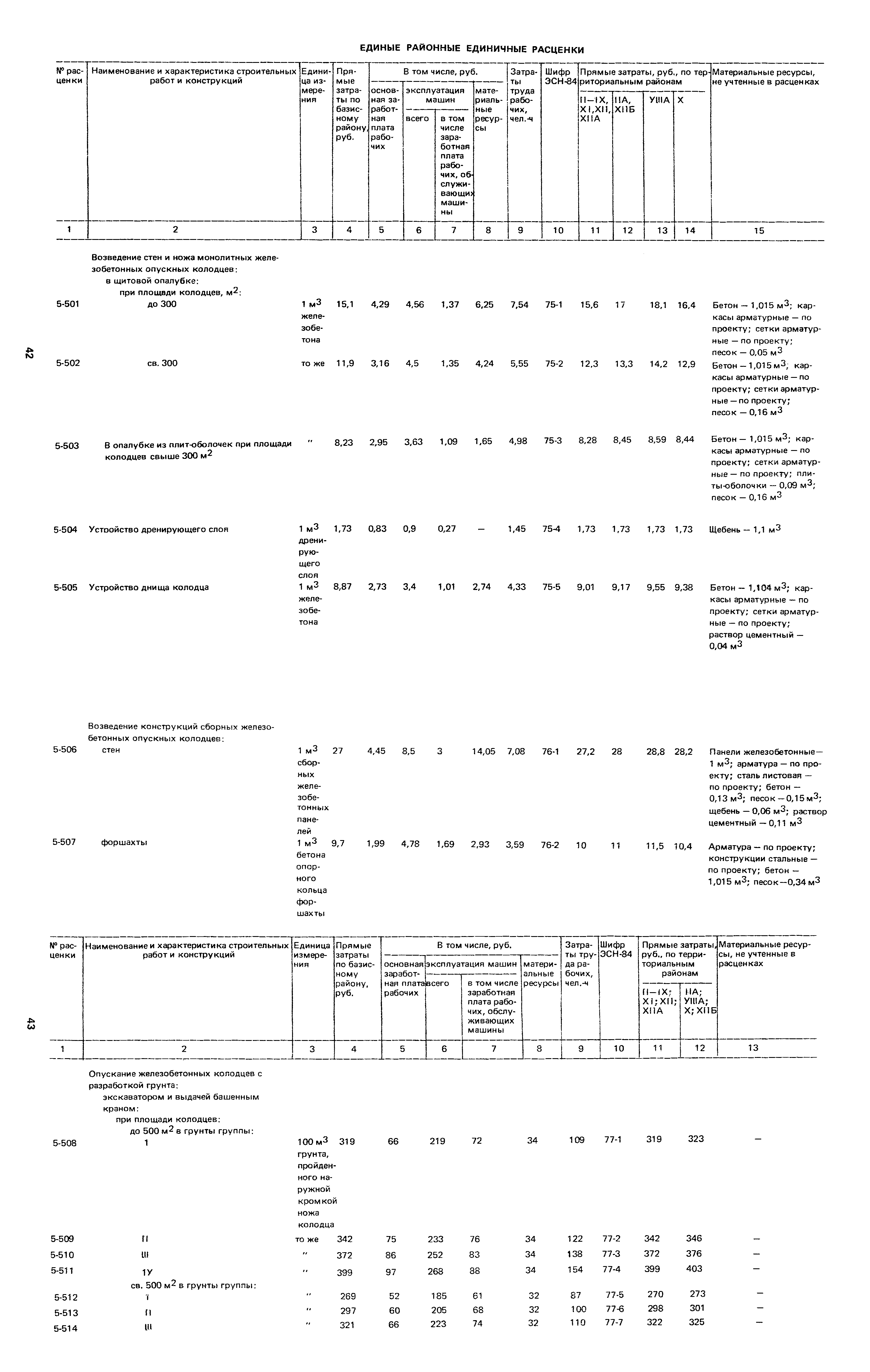 Сборник 5