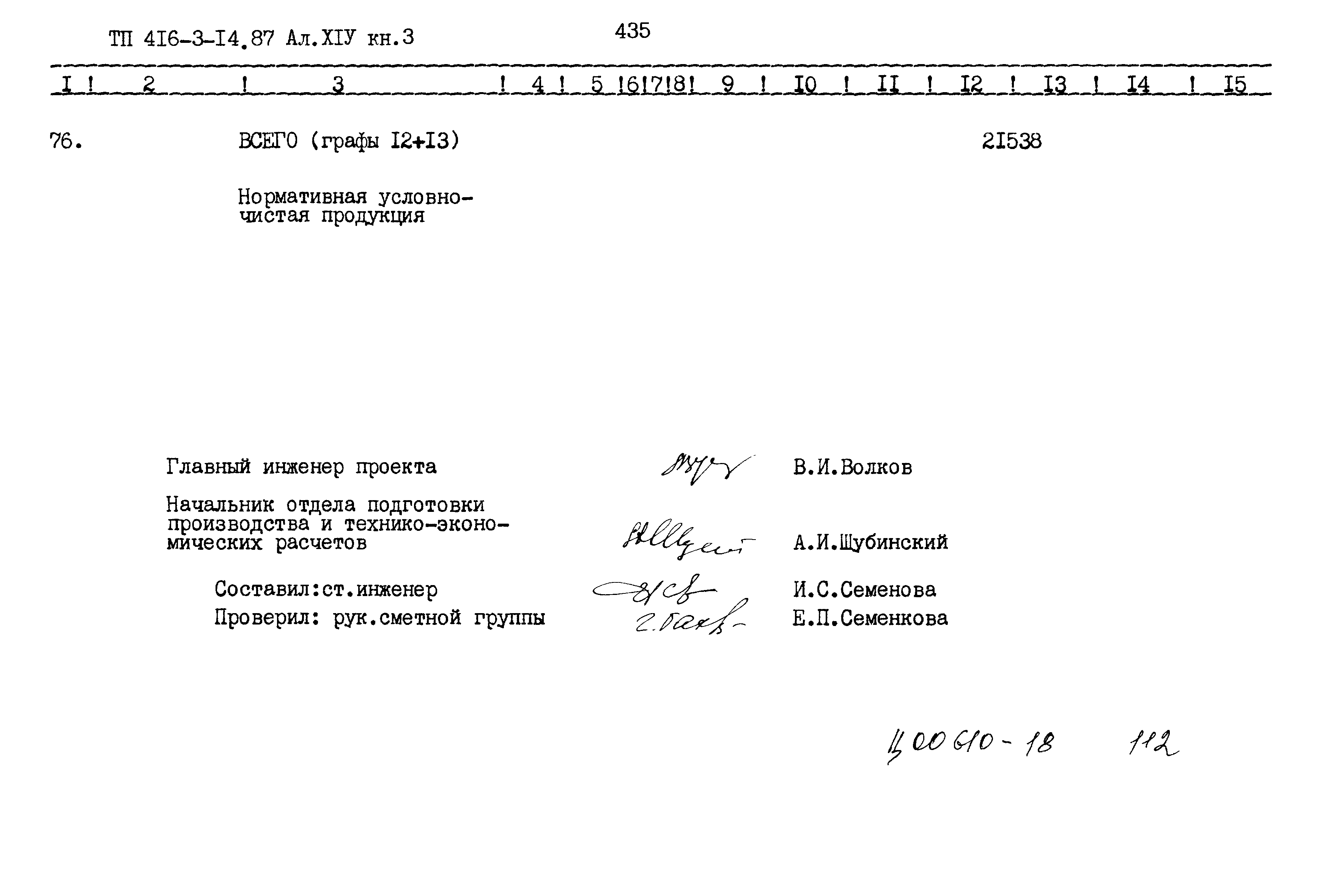 Типовой проект 416-3-14.87