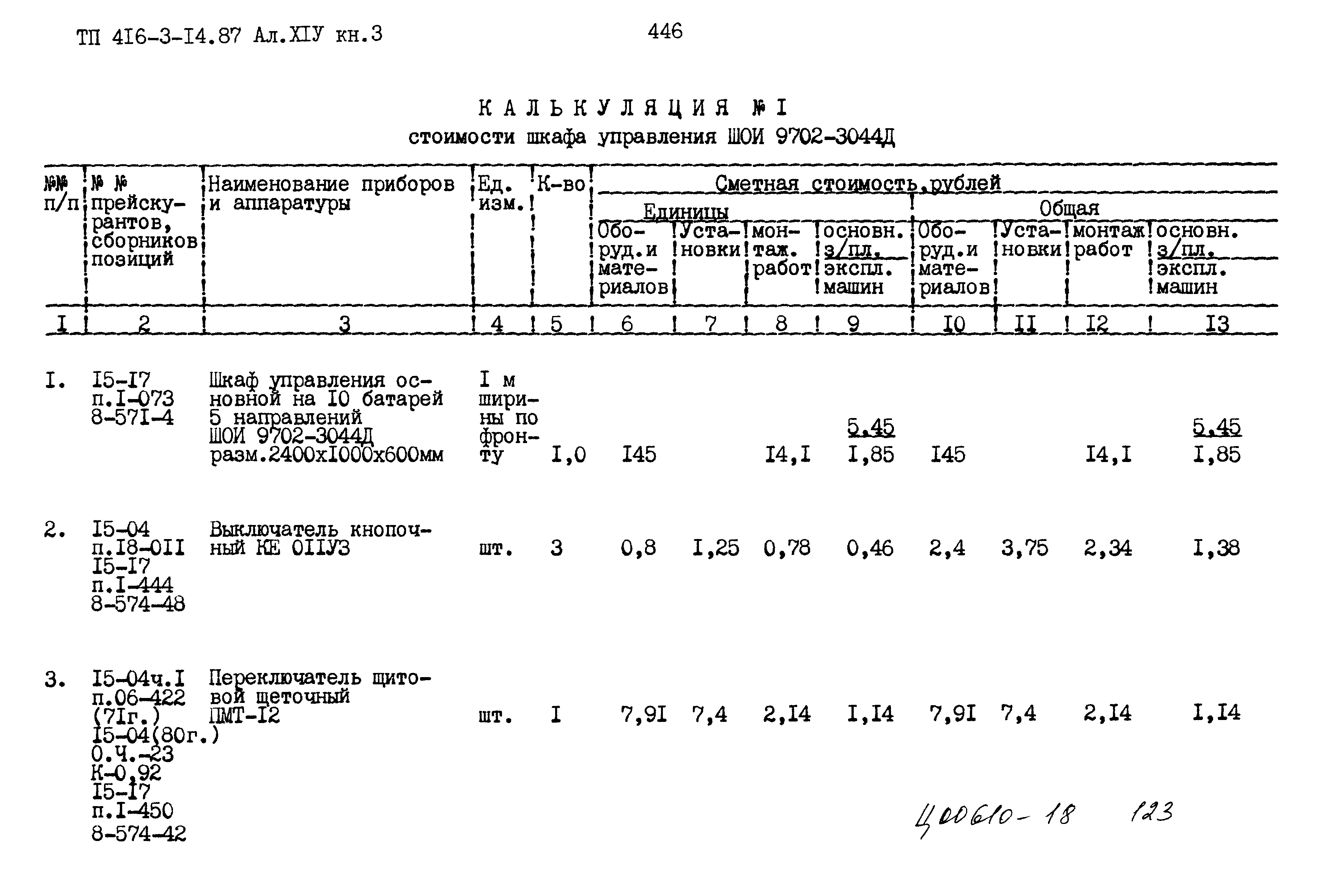 Типовой проект 416-3-14.87